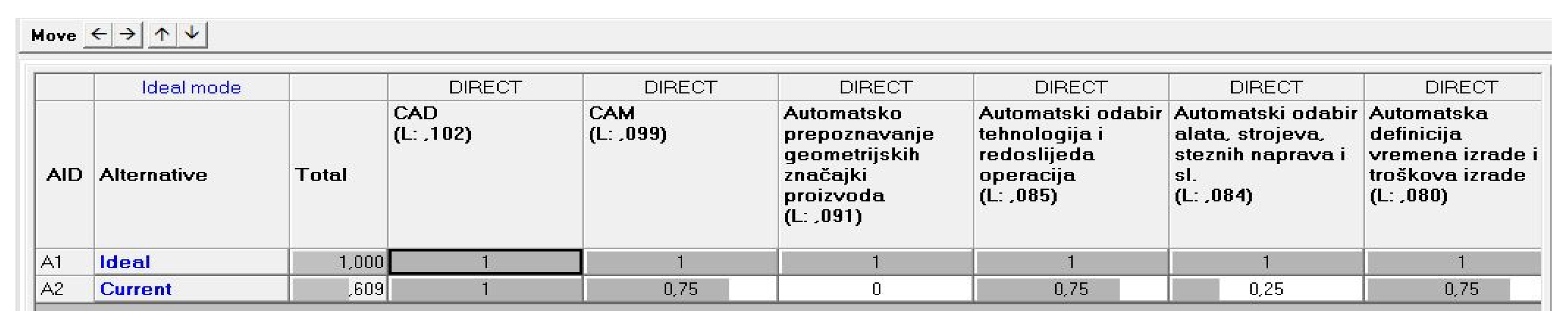 Sensors 22 01185 g008