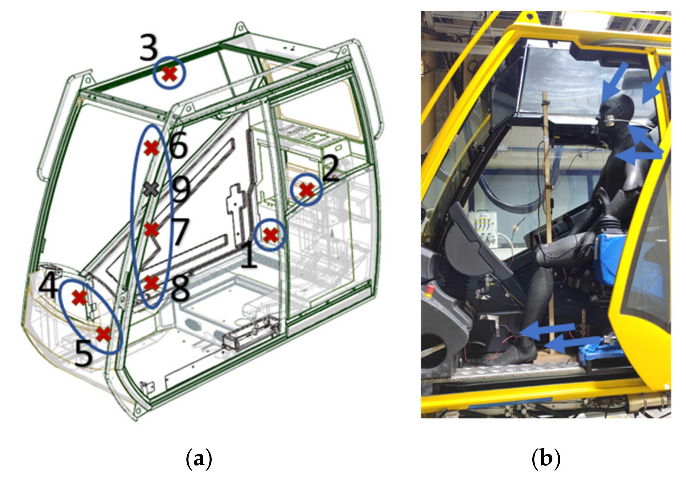 Sensors 22 01190 g001 550