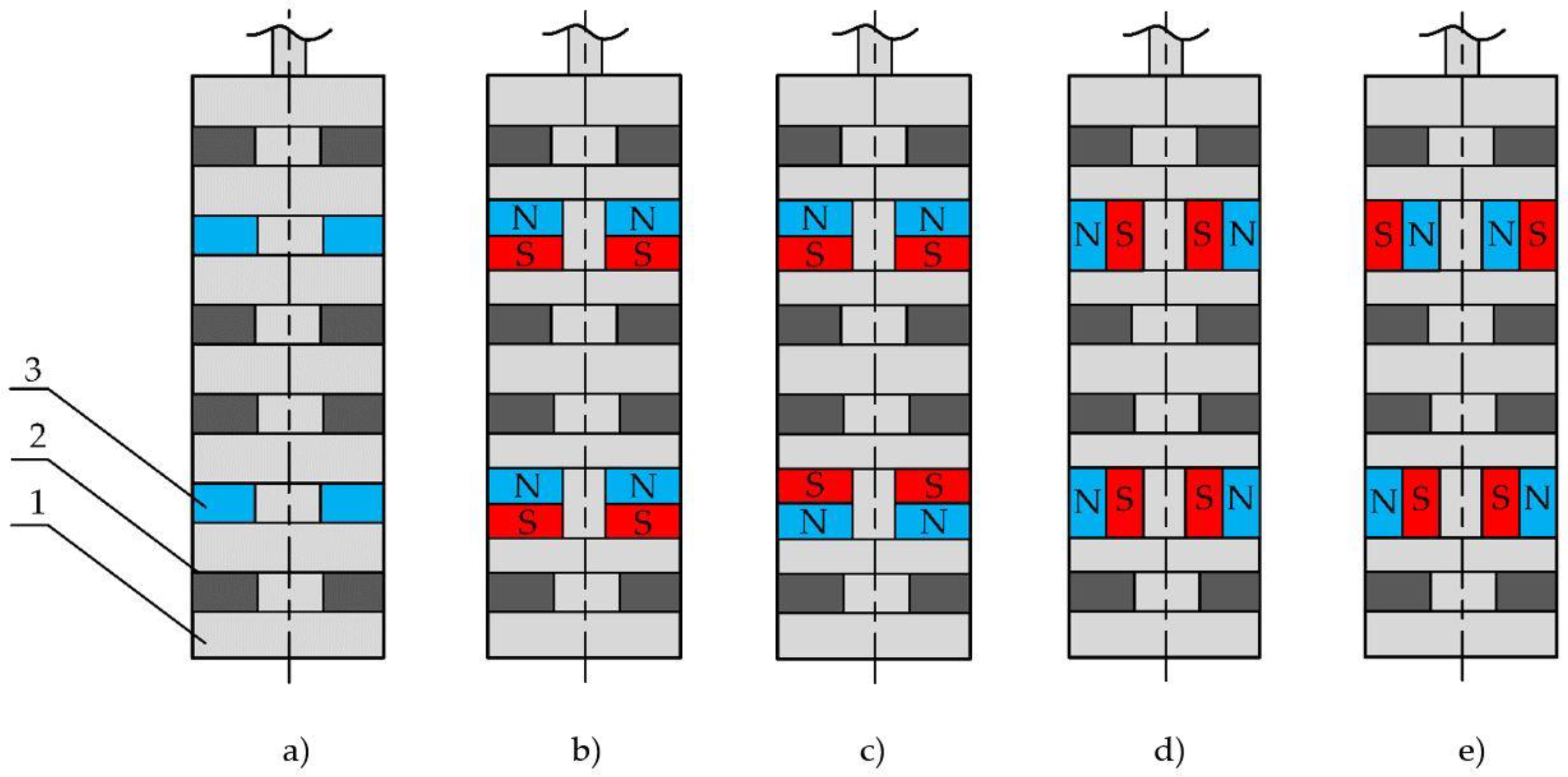 Sensors 22 01195 g005 550