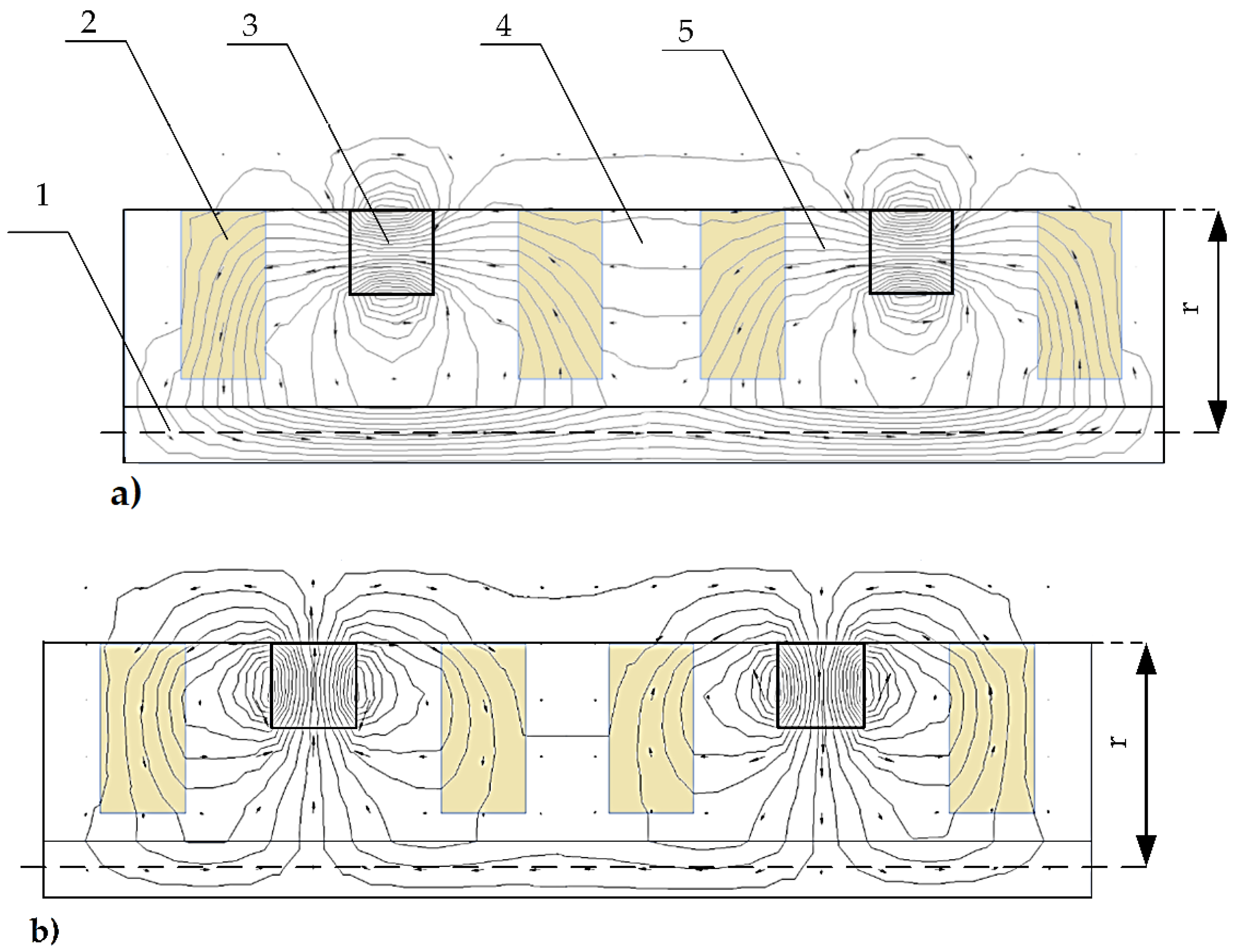 Sensors 22 01195 g006 550