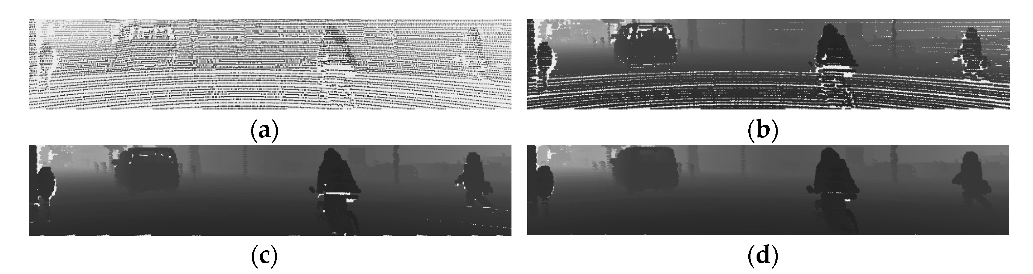 Sensors 22 01199 g006 550