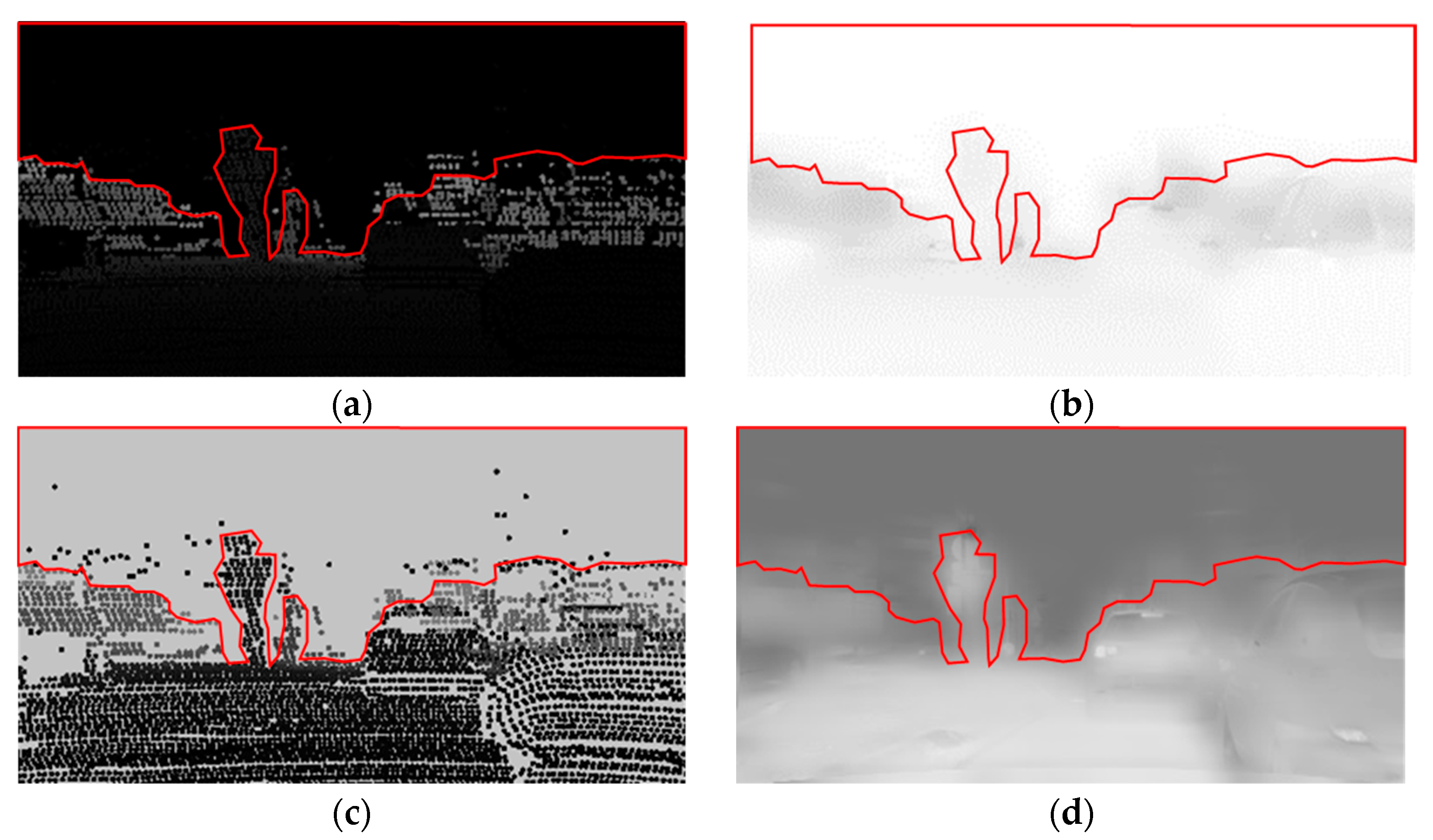 Sensors 22 01199 g012 550