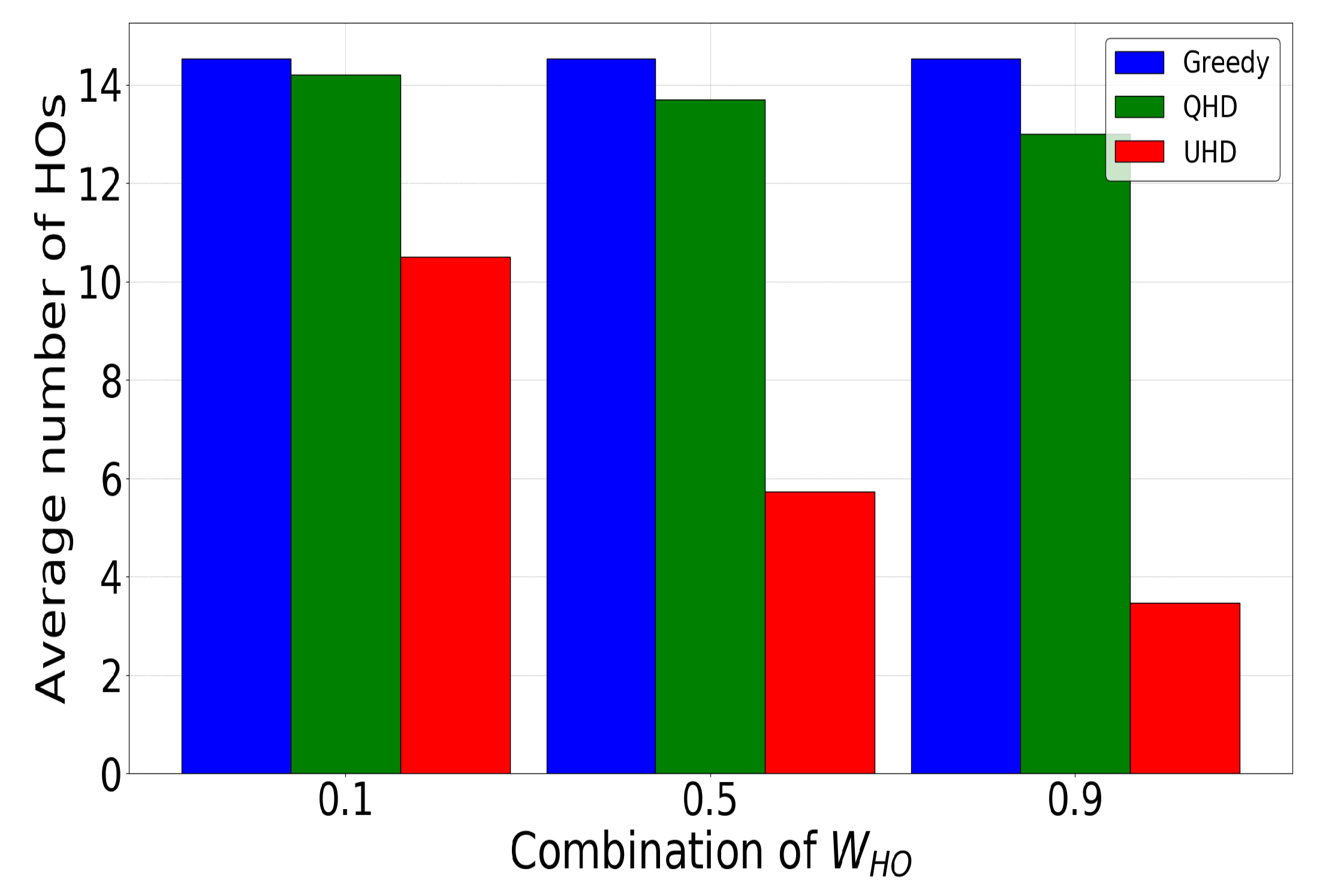 Sensors 22 01200 g006 Sensors 22 01200 g006