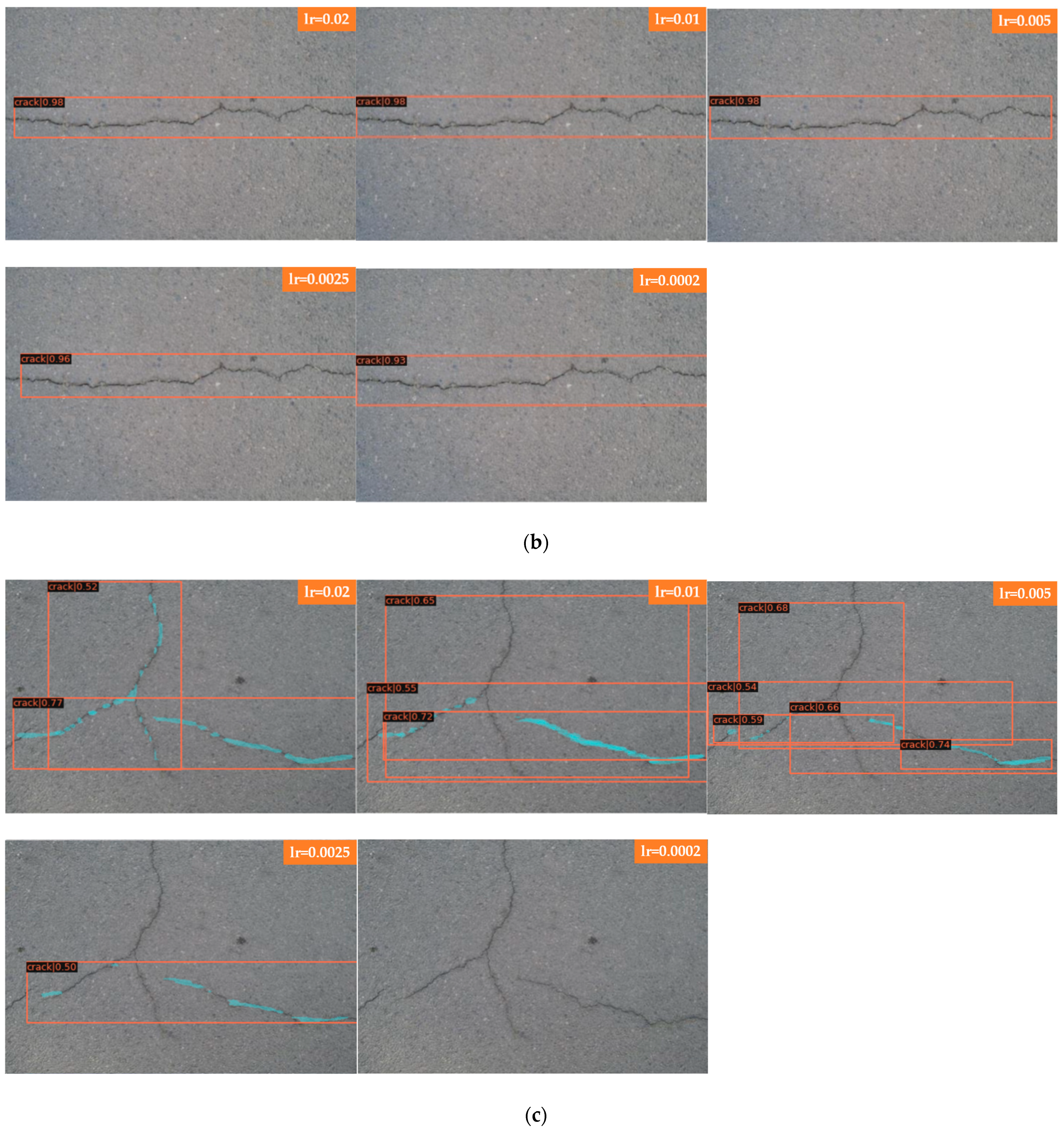 Sensors 22 01215 g007b 550