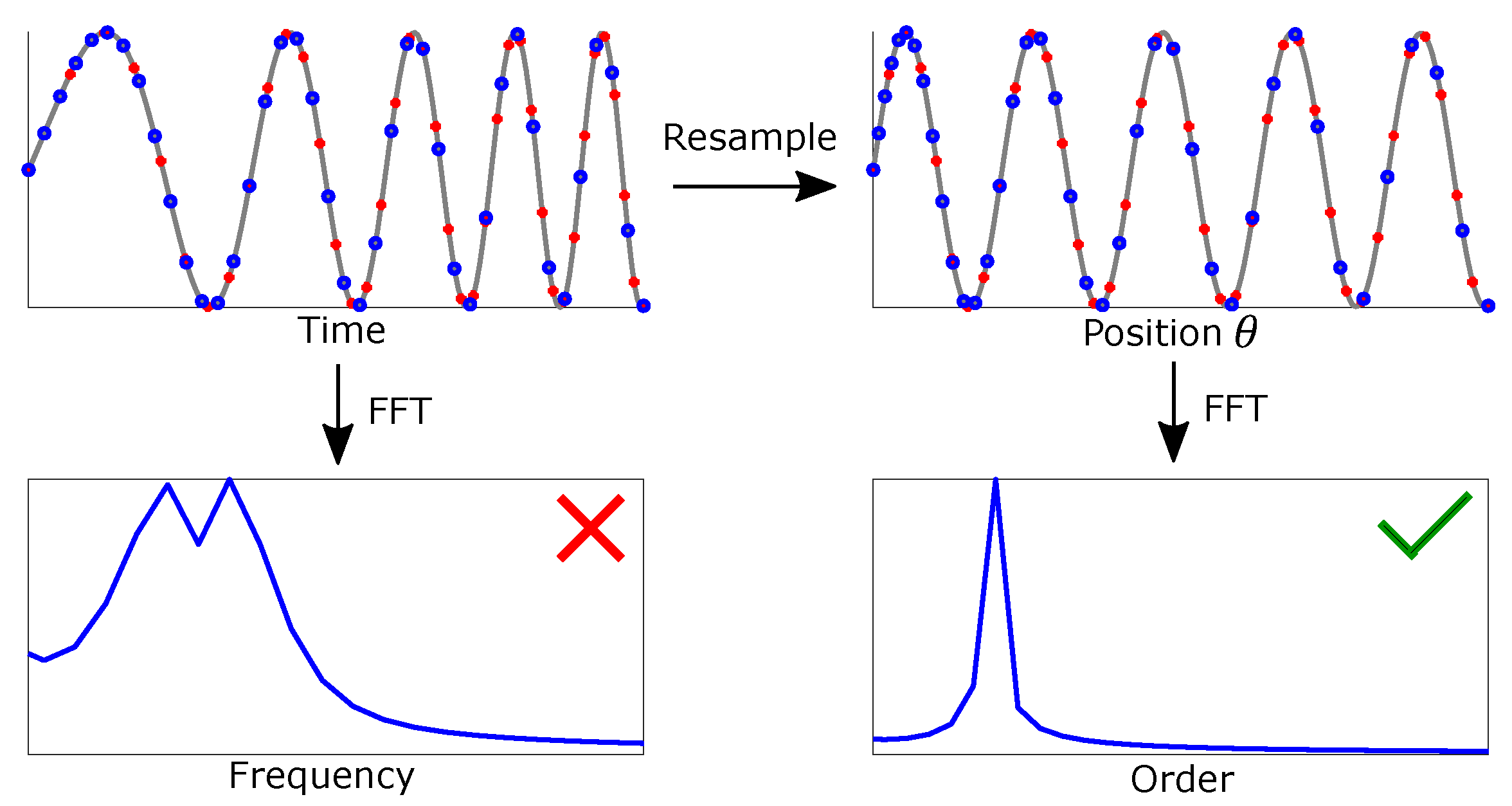 Sensors 22 01216 g002 Sensors 22 01216 g002