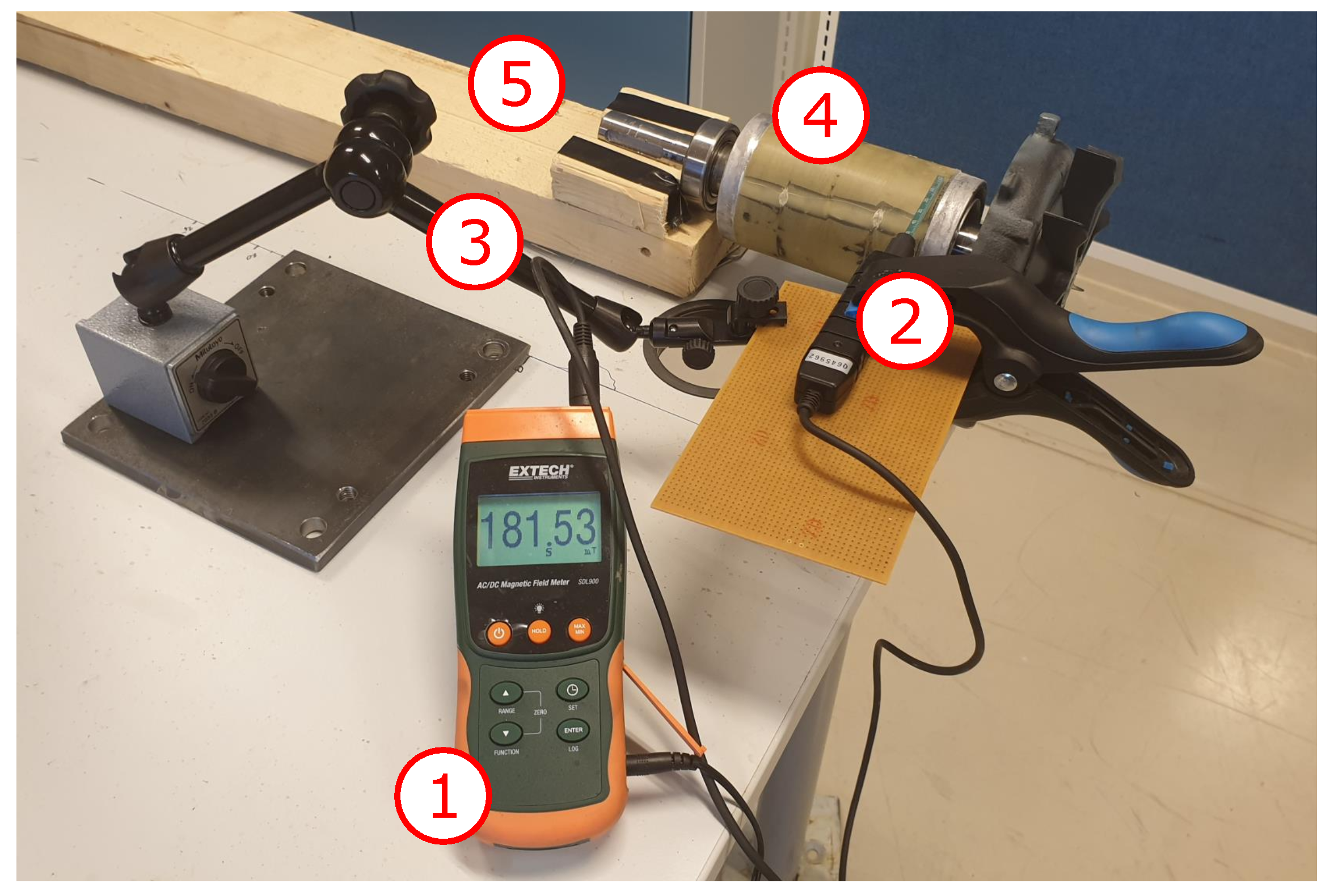 Sensors 22 01216 g005 Sensors 22 01216 g005