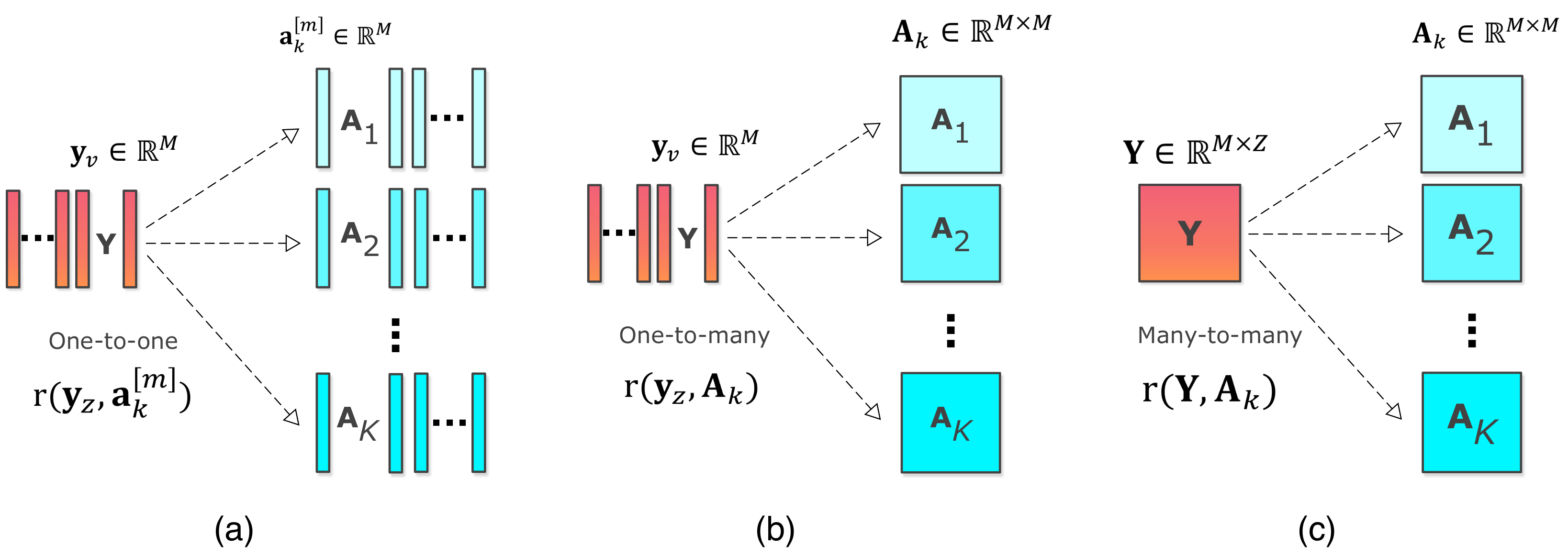 Sensors 22 01224 g001 Sensors 22 01224 g001