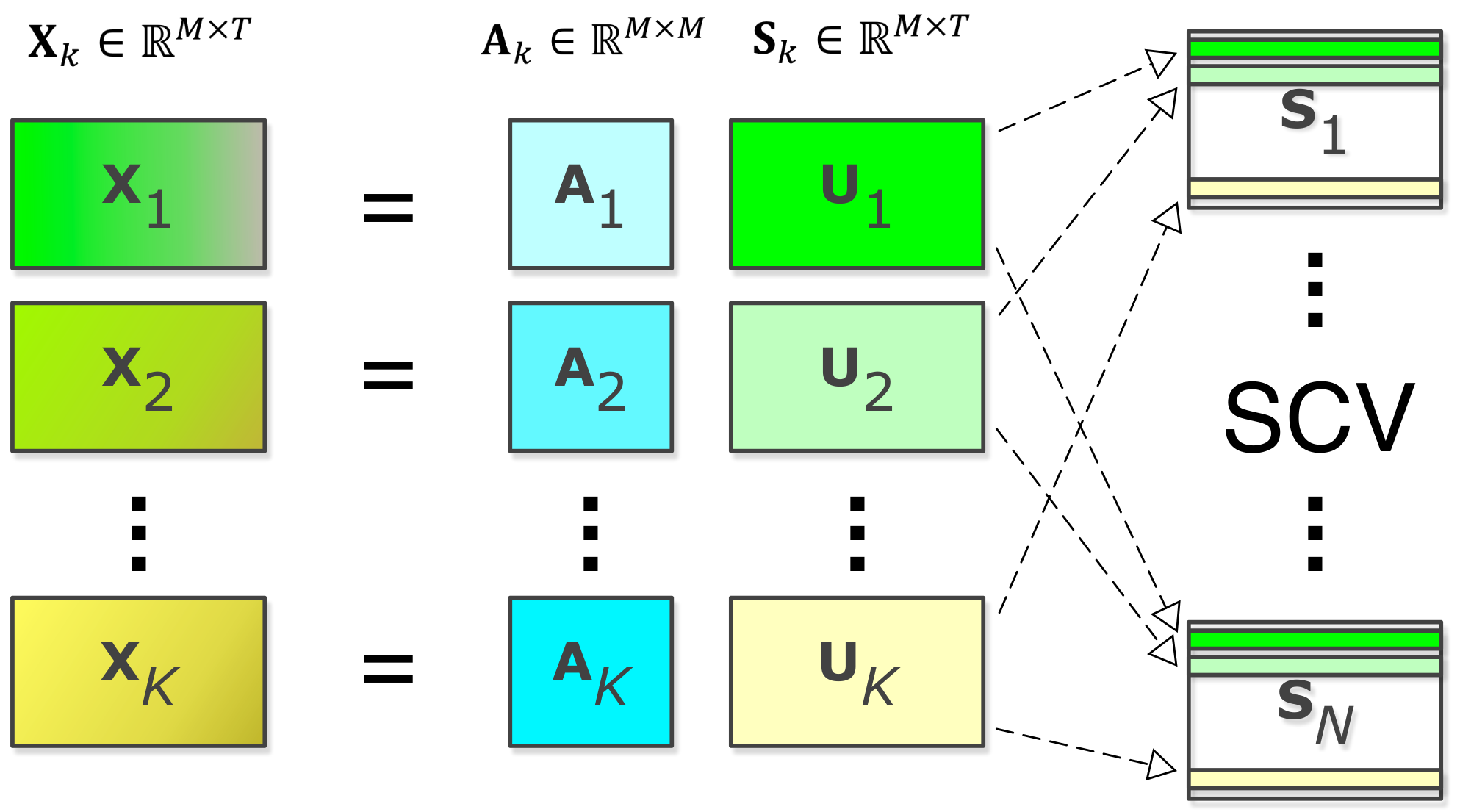 Sensors 22 01224 g002 Sensors 22 01224 g002