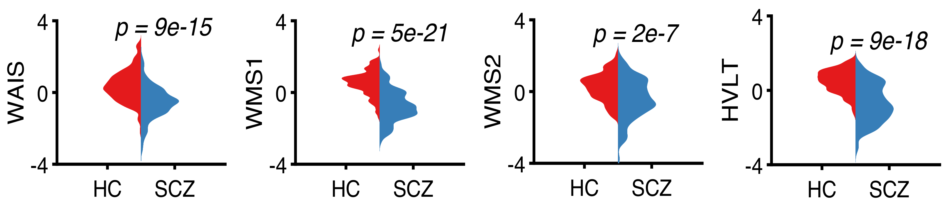 Sensors 22 01224 g006 Sensors 22 01224 g006