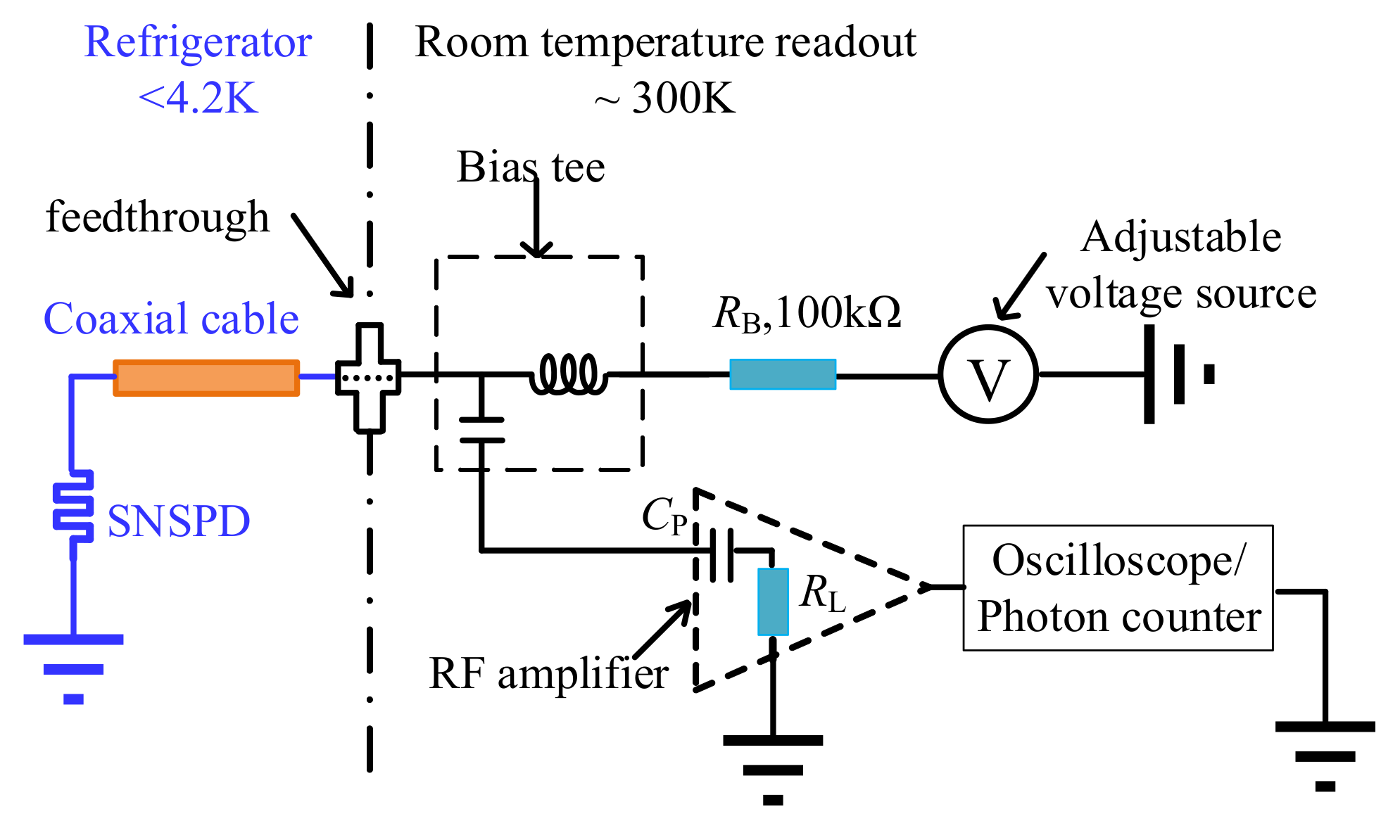 Sensors 22 01225 g001
