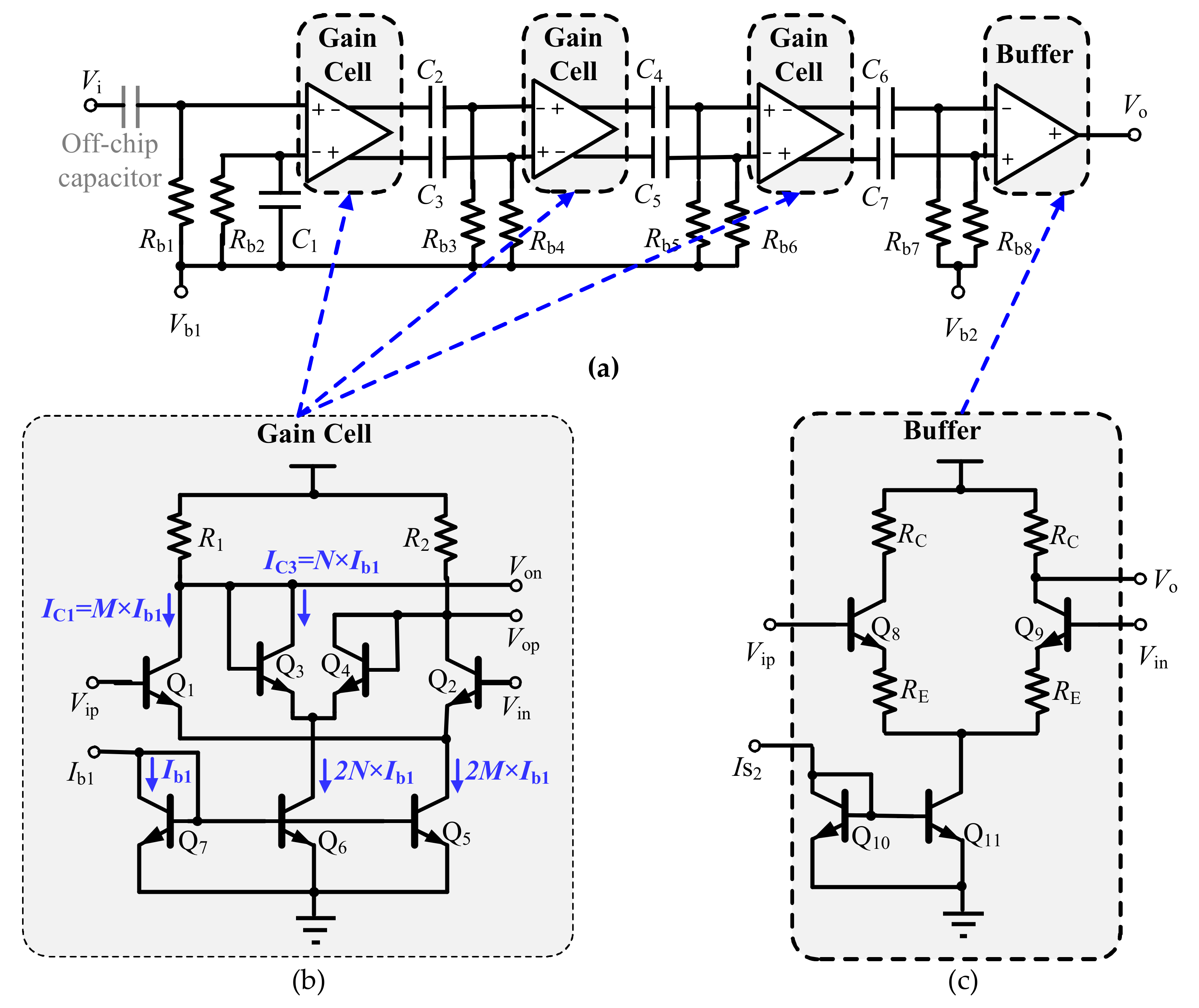 Sensors 22 01225 g005