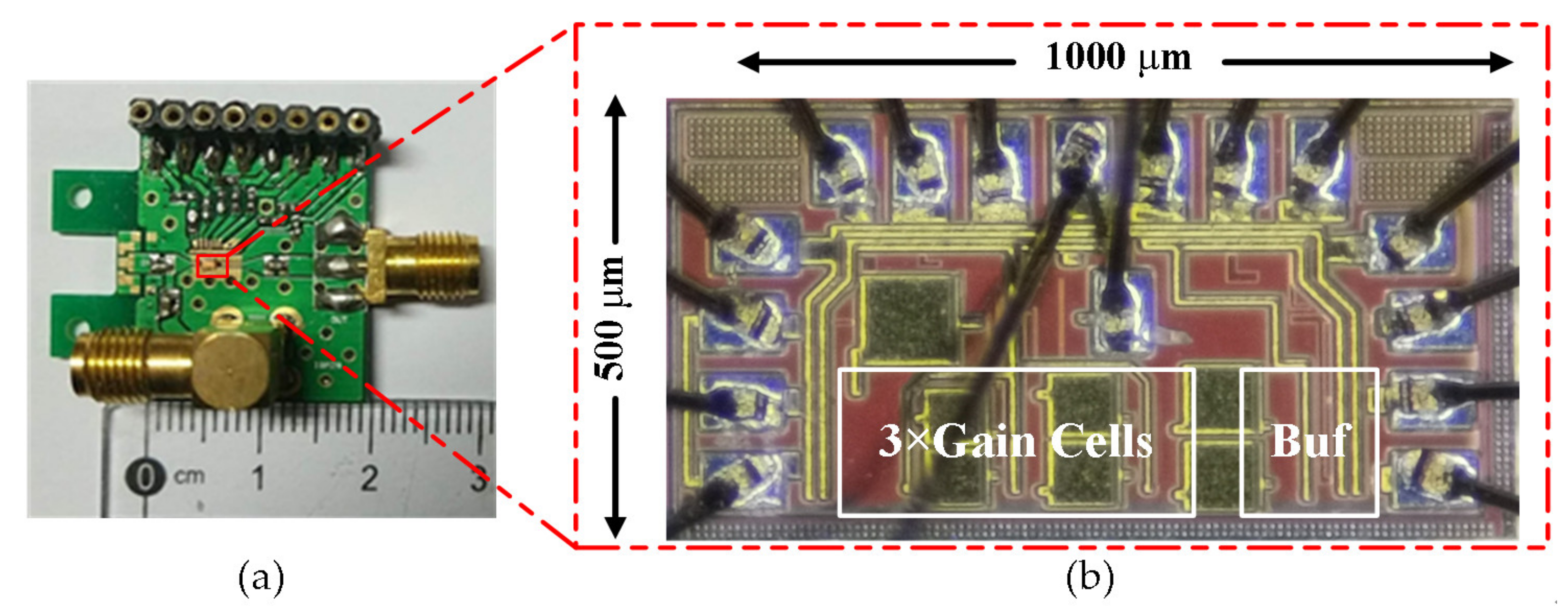 Sensors 22 01225 g011
