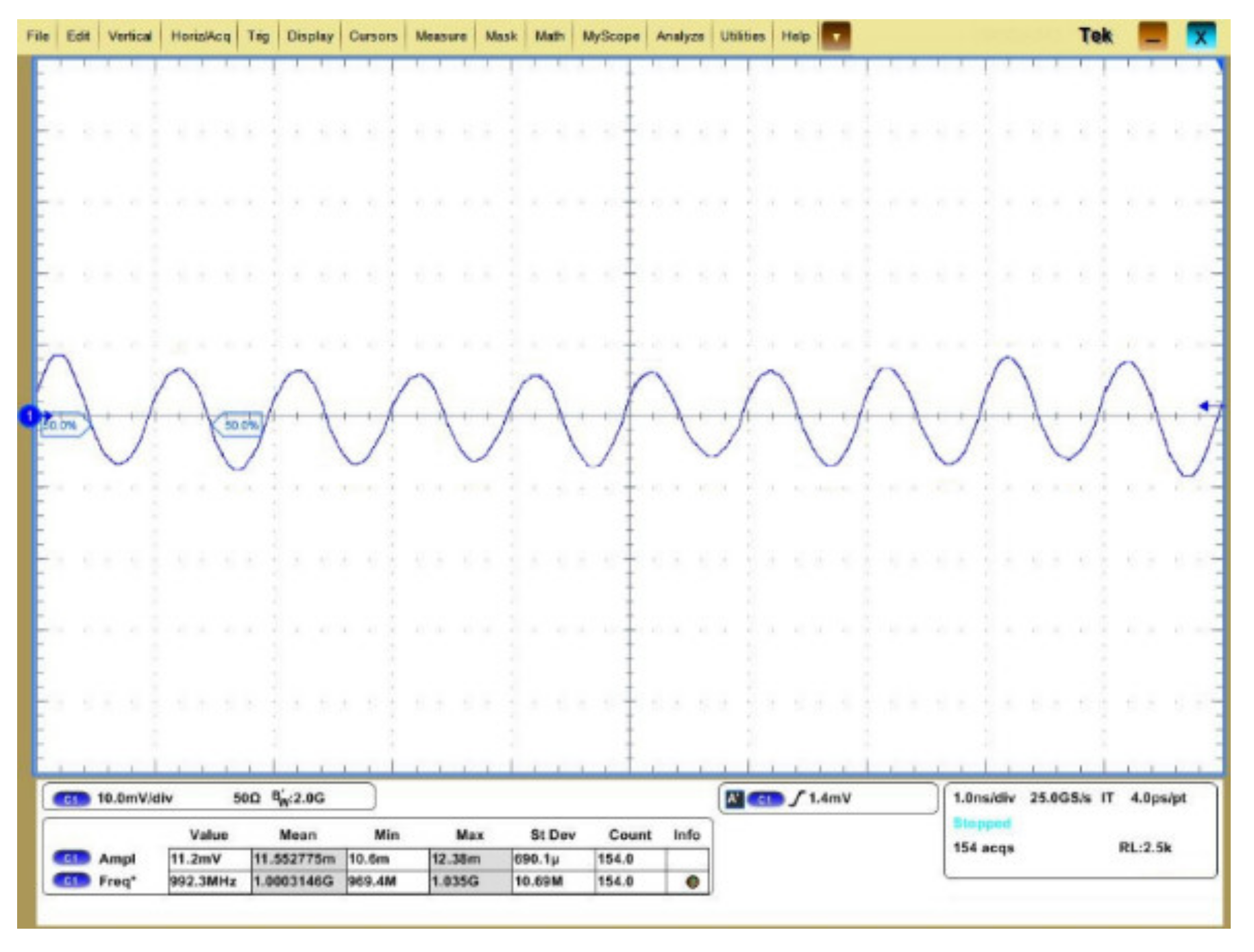 Sensors 22 01225 g015