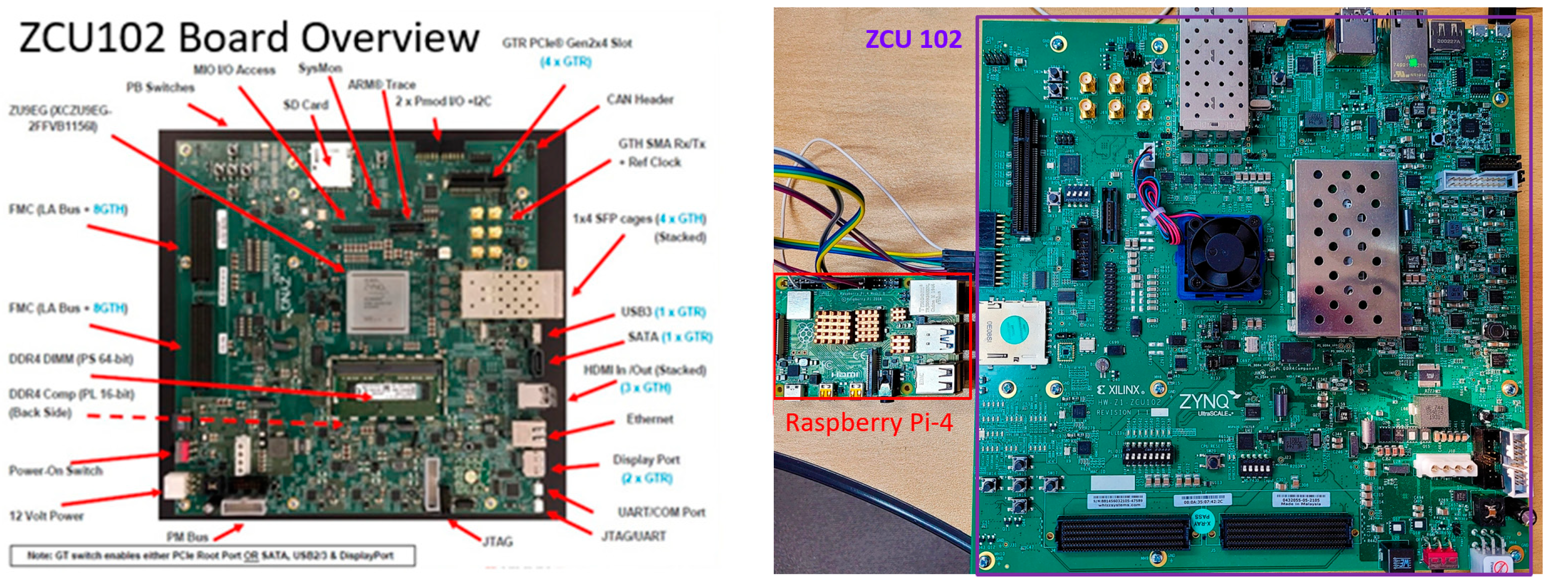 Sensors 22 01230 g011 550