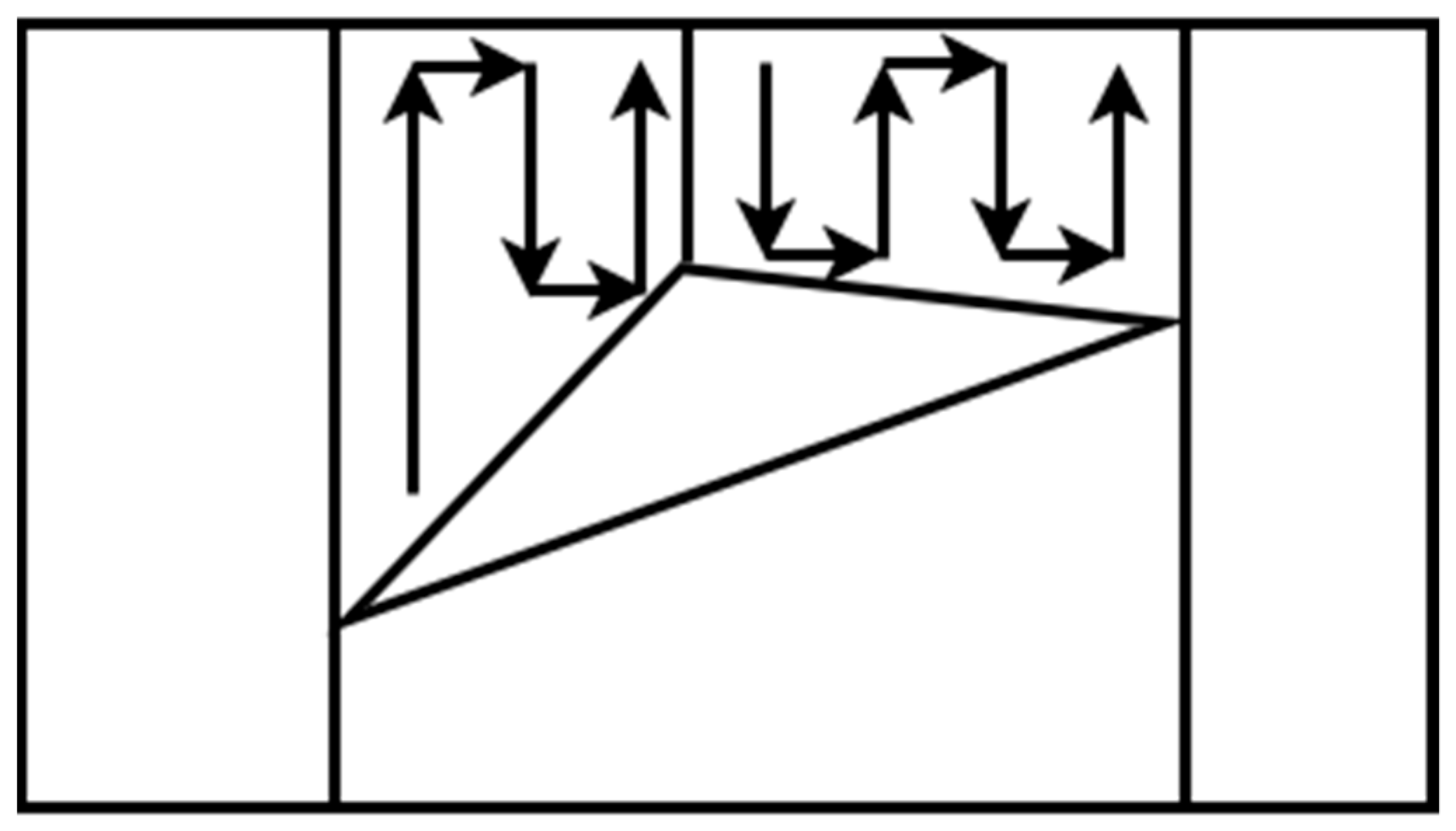 Sensors 22 01235 g003 550