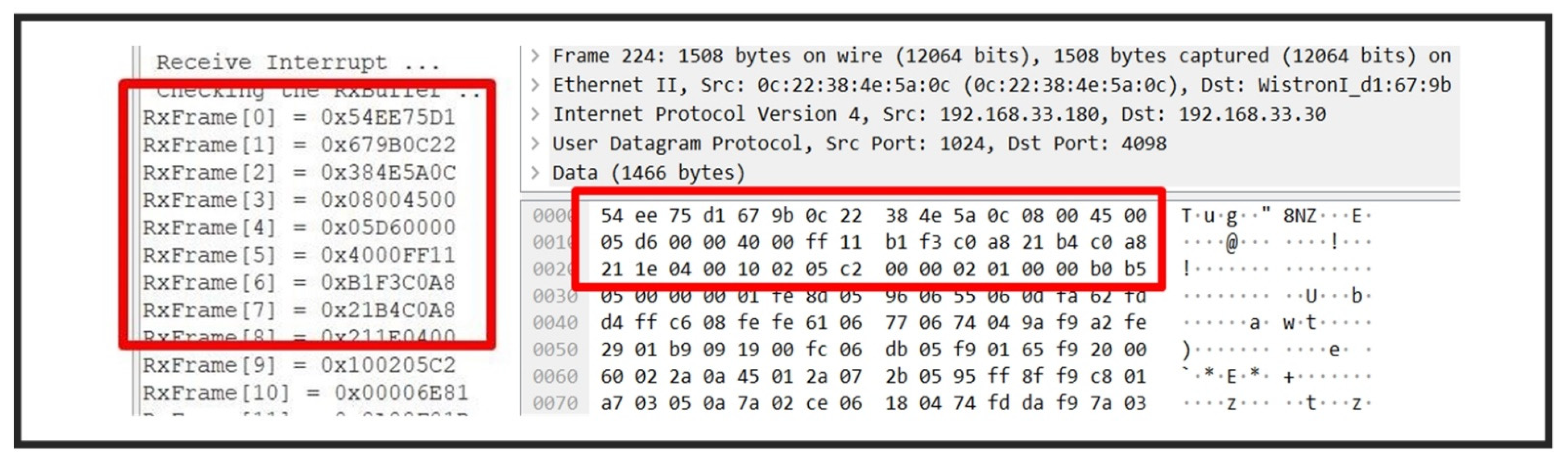 Sensors 22 01236 g008