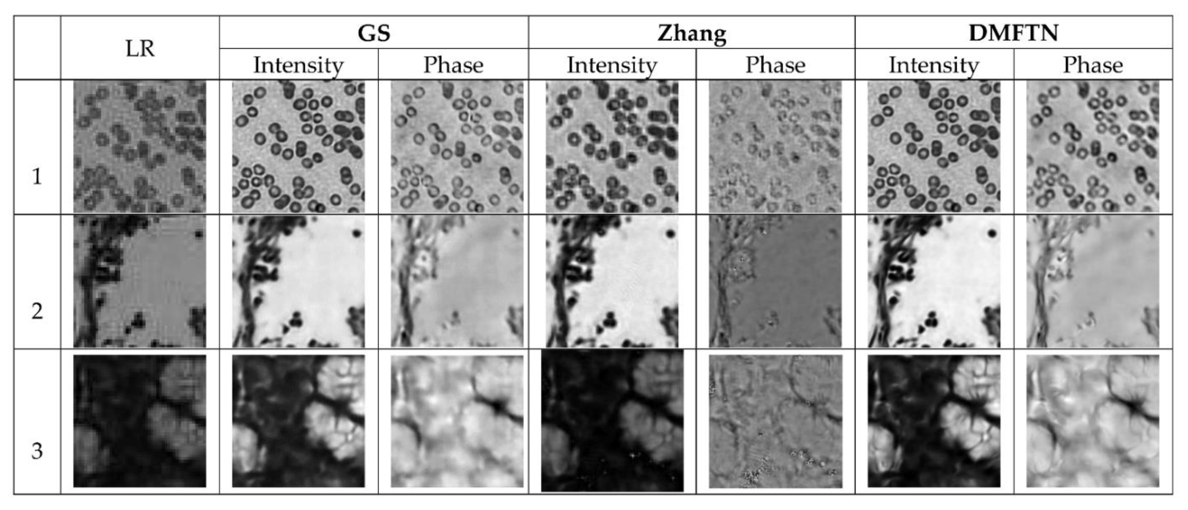 Sensors 22 01237 g013