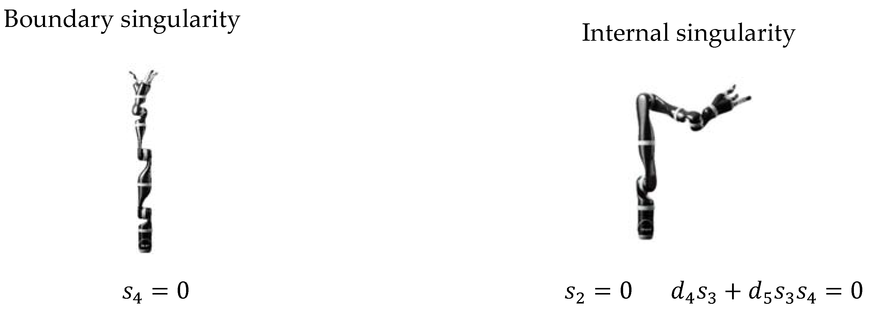 Sensors 22 01239 g002 550