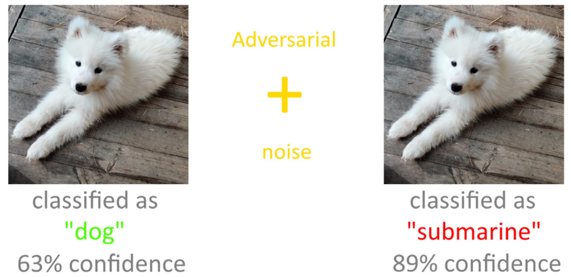 Sensors 22 01241 g001 550