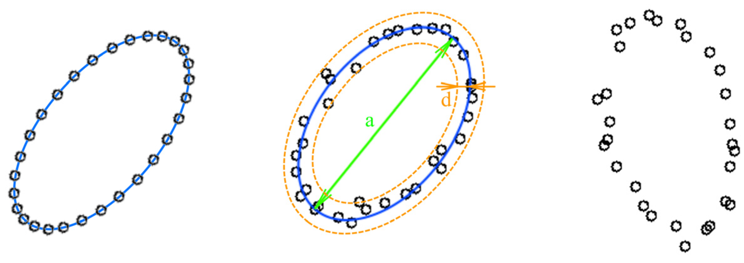 Sensors 22 01241 g006 550