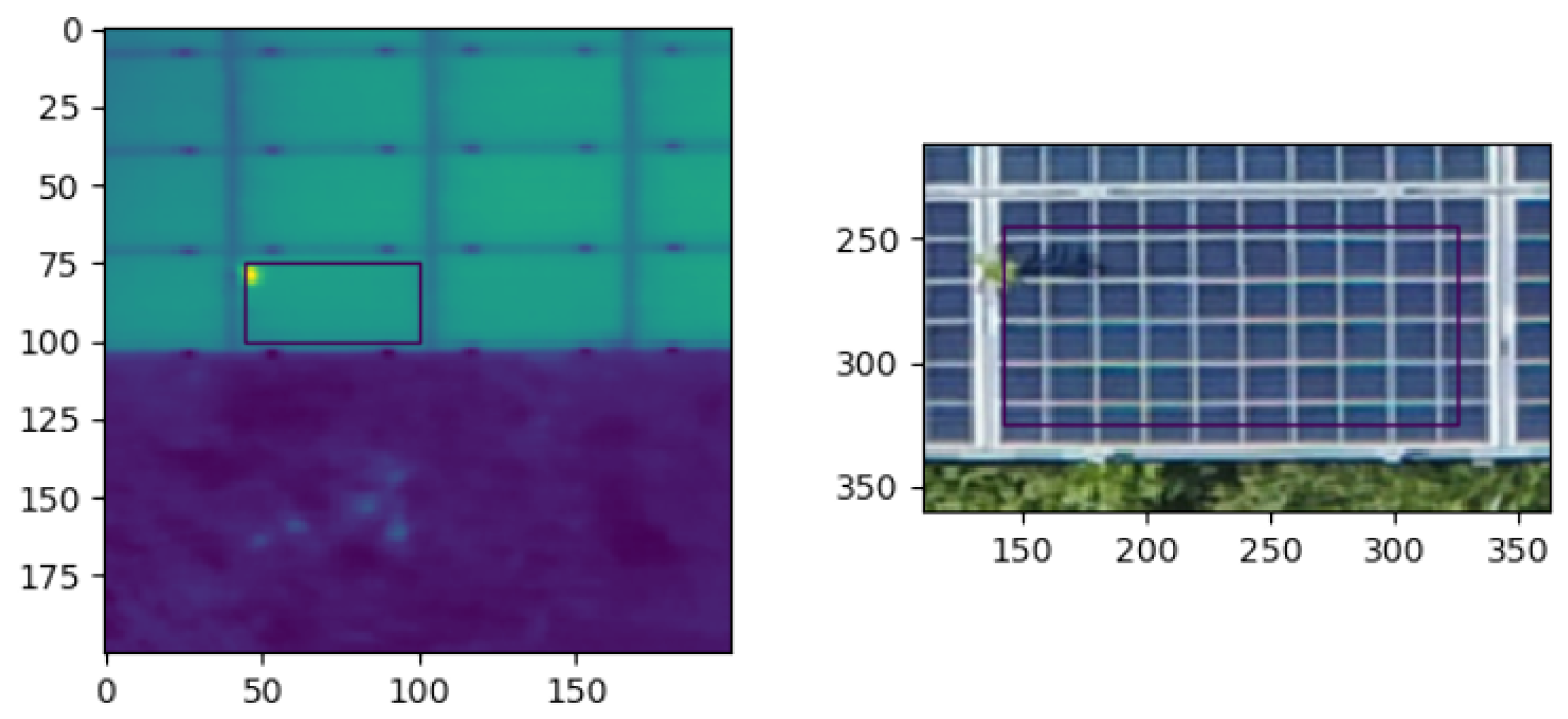Sensors 22 01244 g003 550