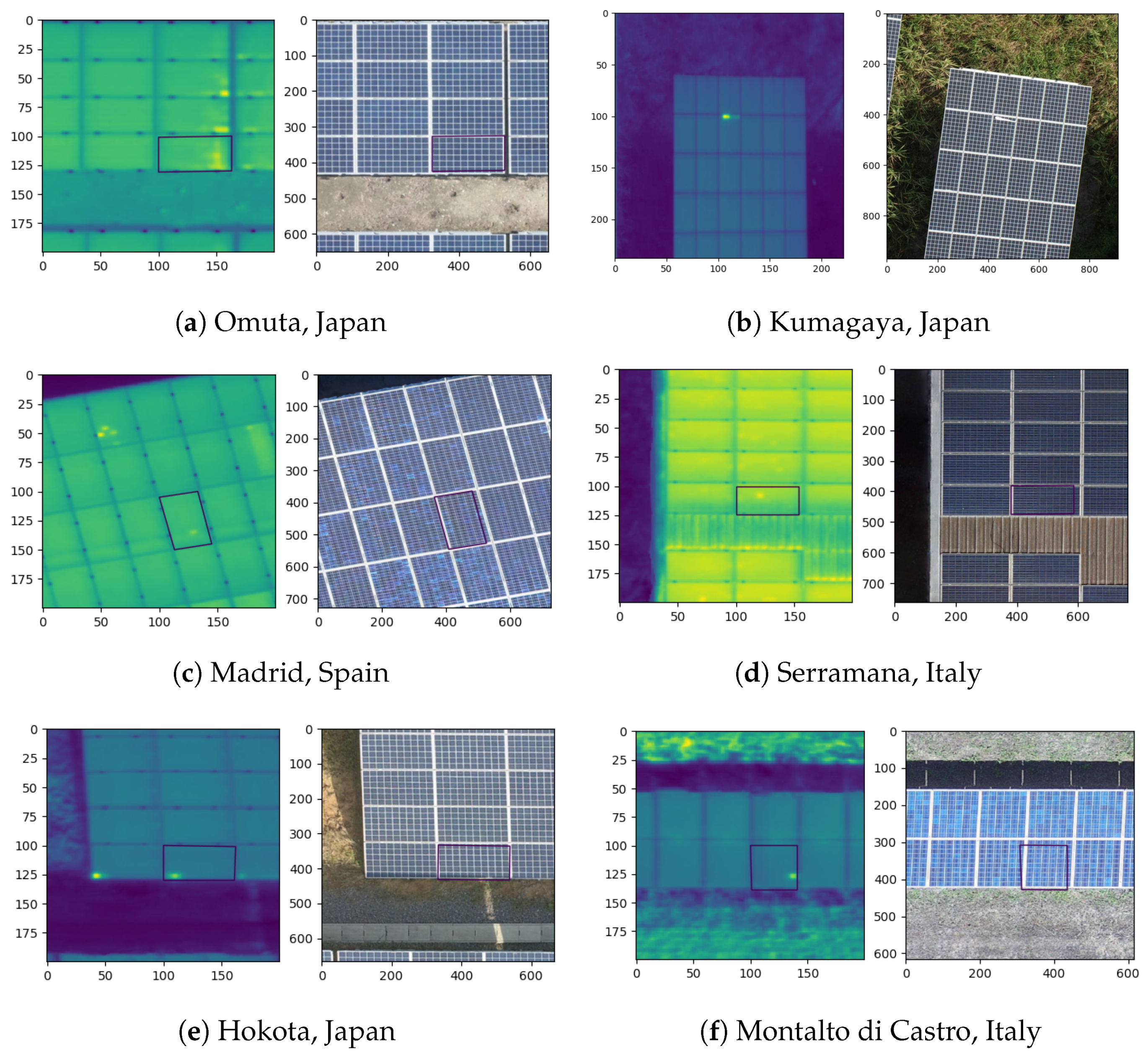 Sensors 22 01244 g005 550