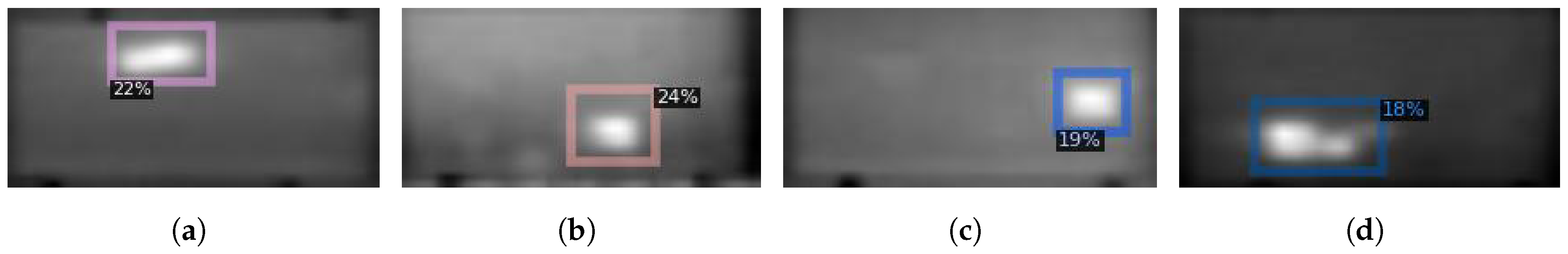 Sensors 22 01244 g010 550