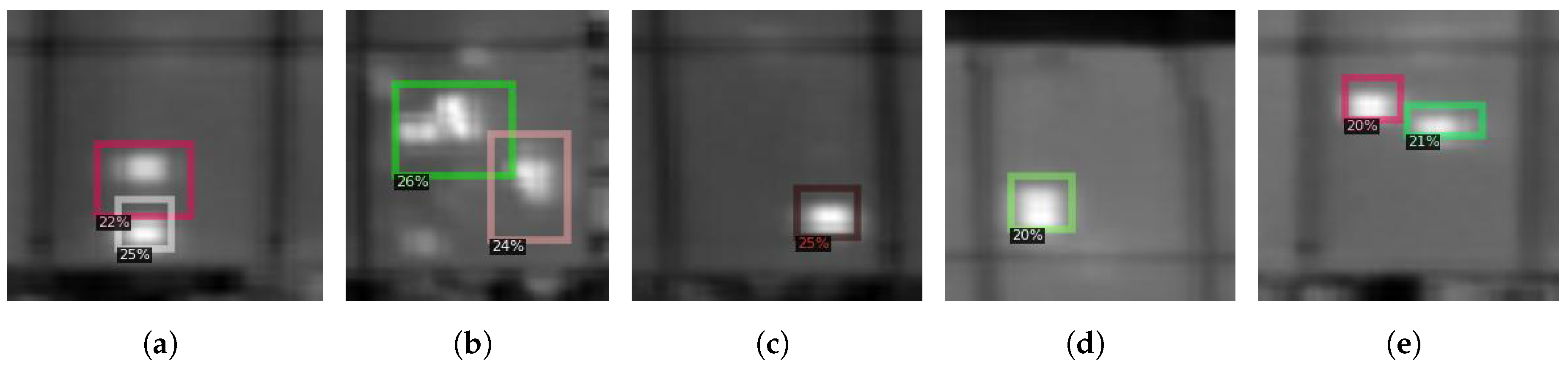 Sensors 22 01244 g012 550