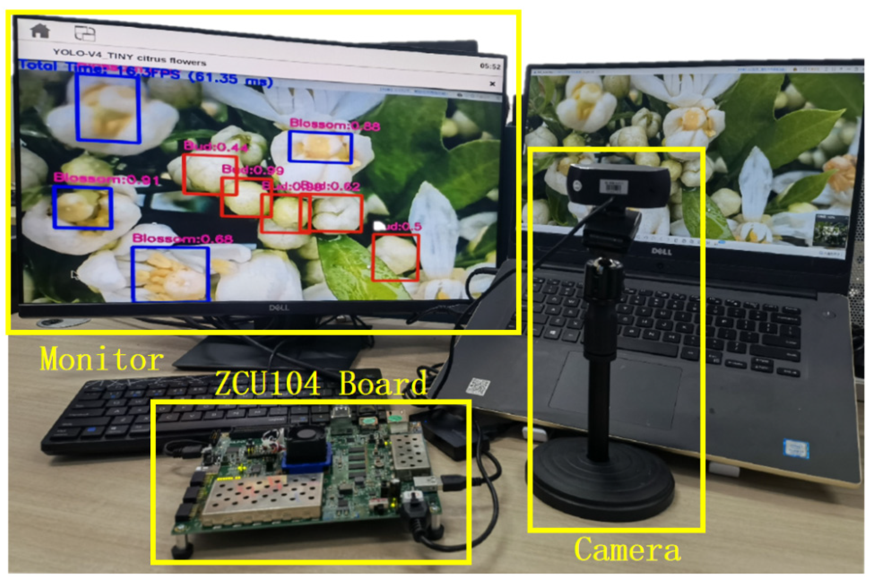 Sensors 22 01255 g011 550