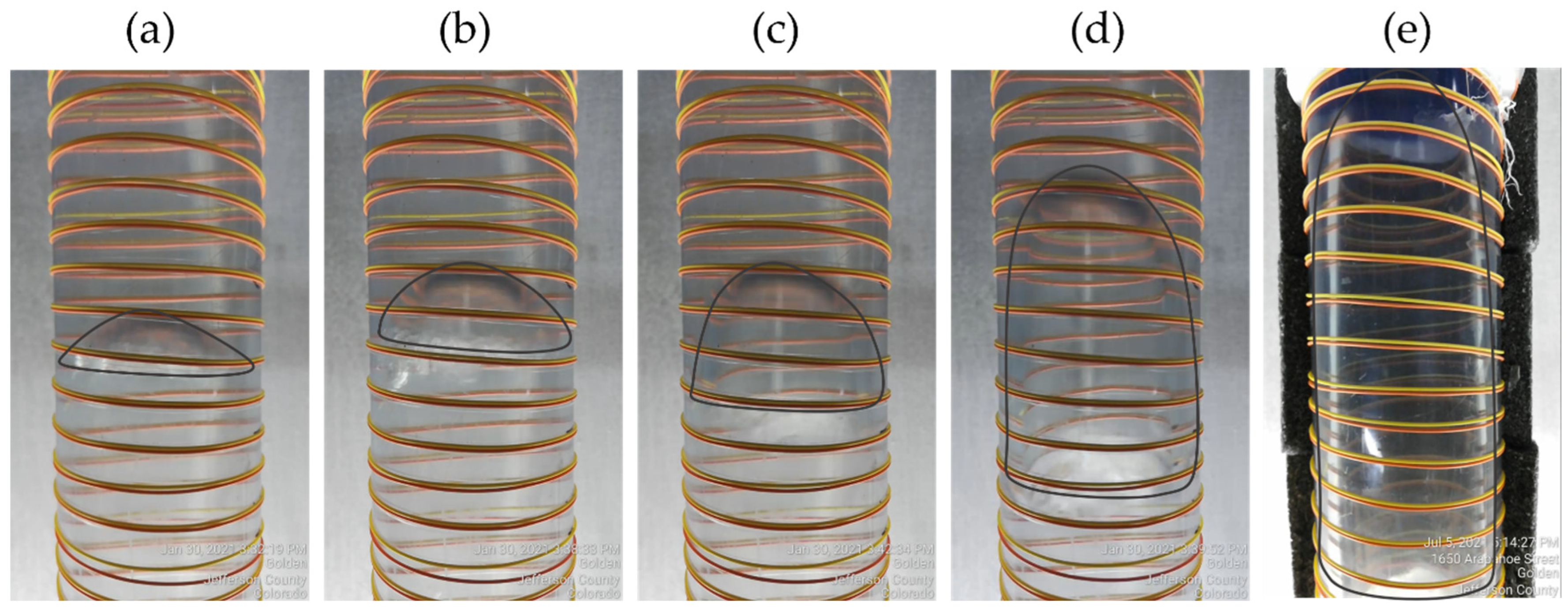 Sensors 22 01266 g002 550
