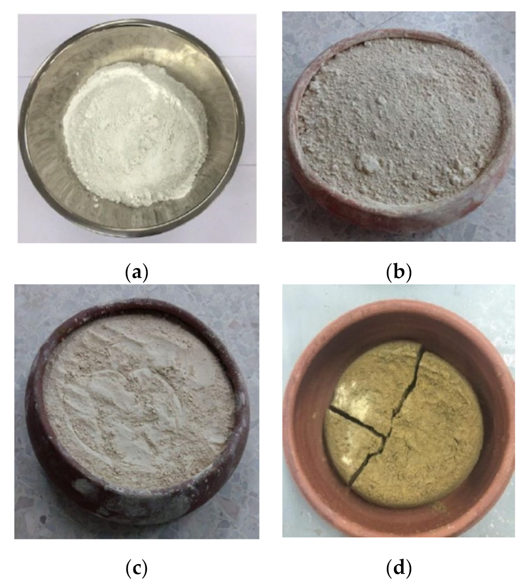 Sensors 22 01267 g001