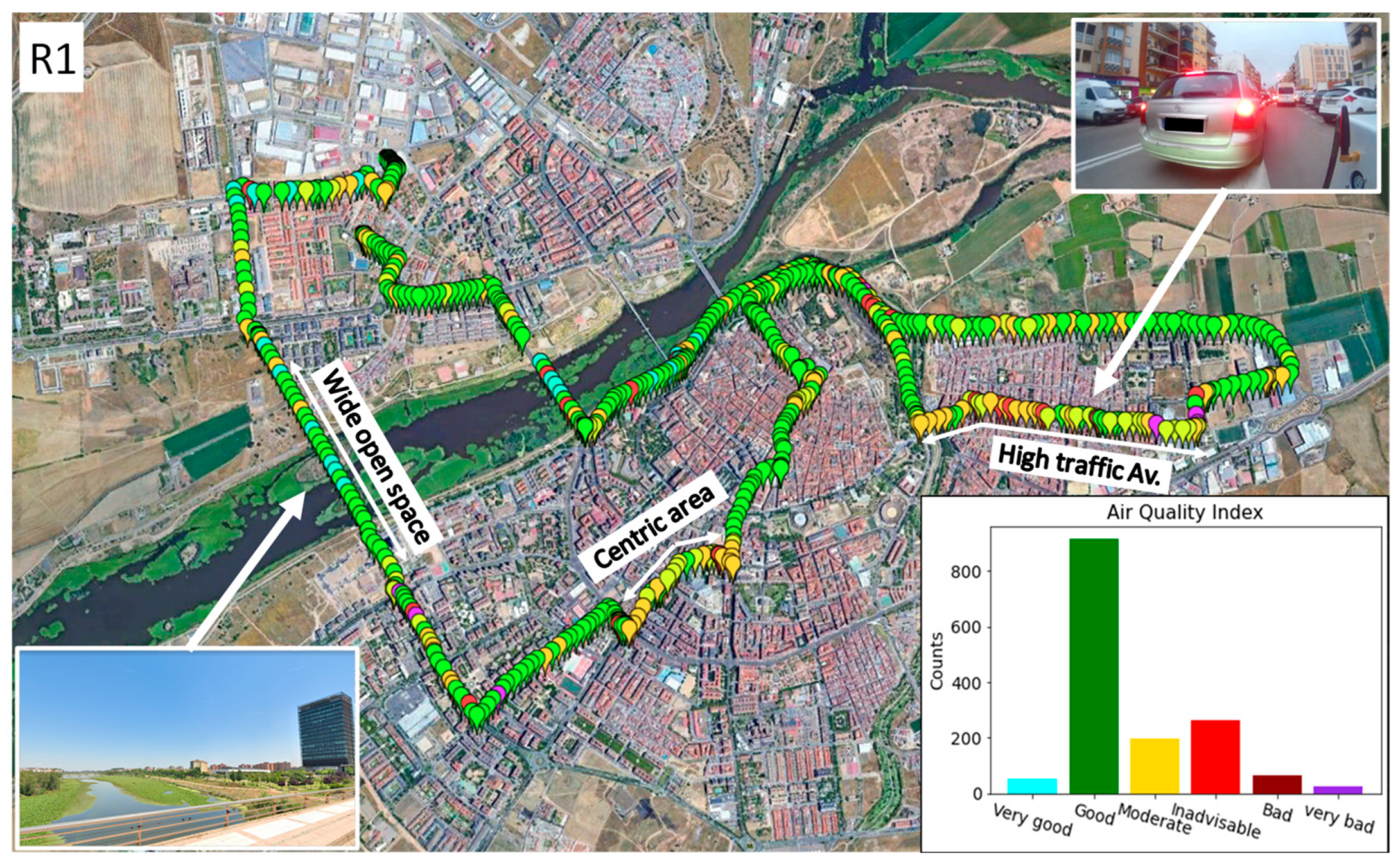 Sensors 22 01272 g011 550