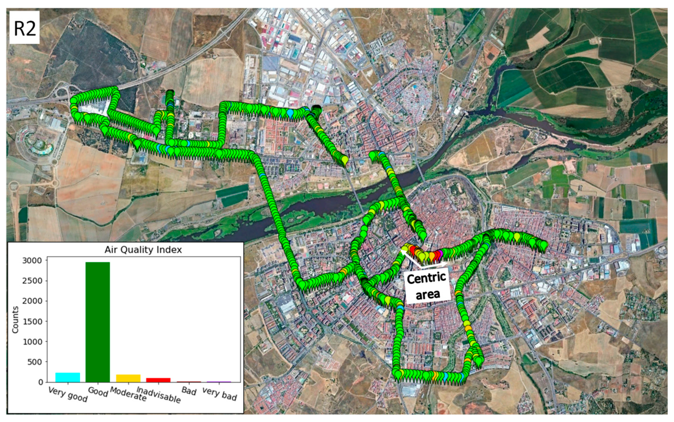 Sensors 22 01272 g012 550