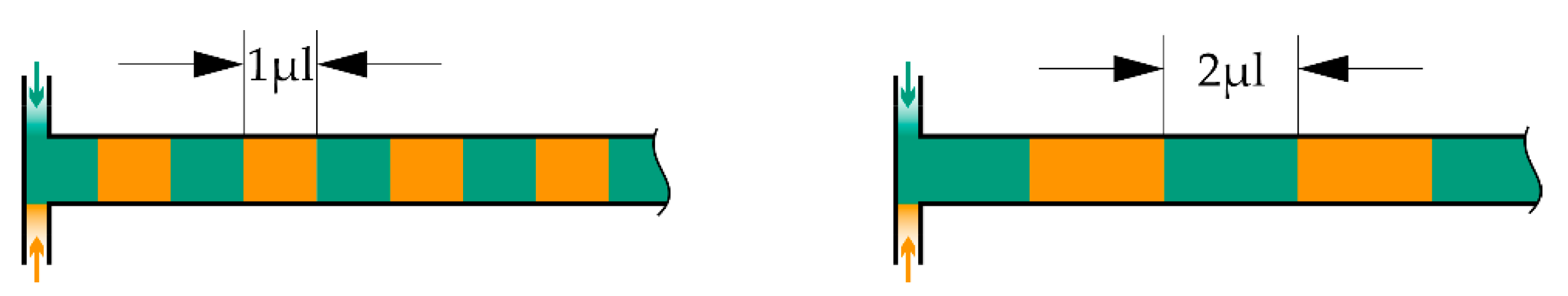 Sensors 22 01273 g005 550