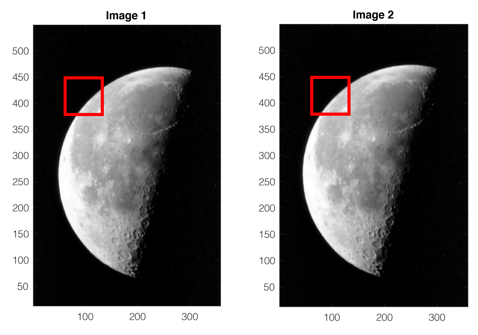 Sensors 22 01274 g007