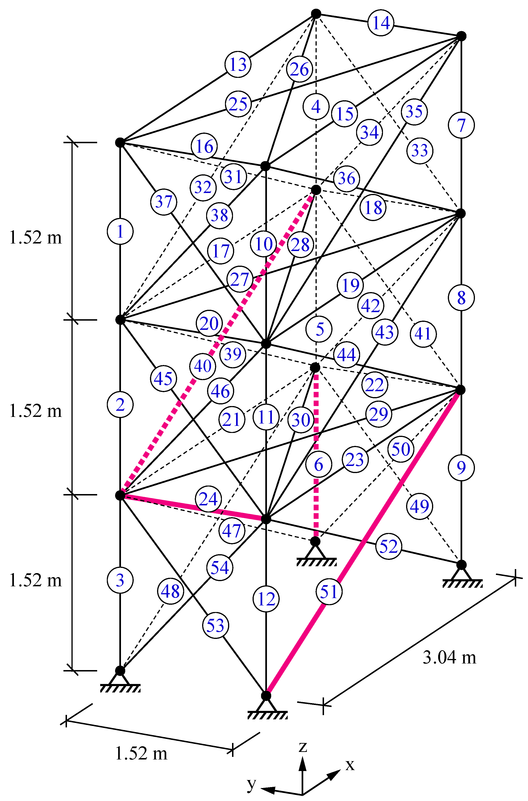 Sensors 22 01275 g008