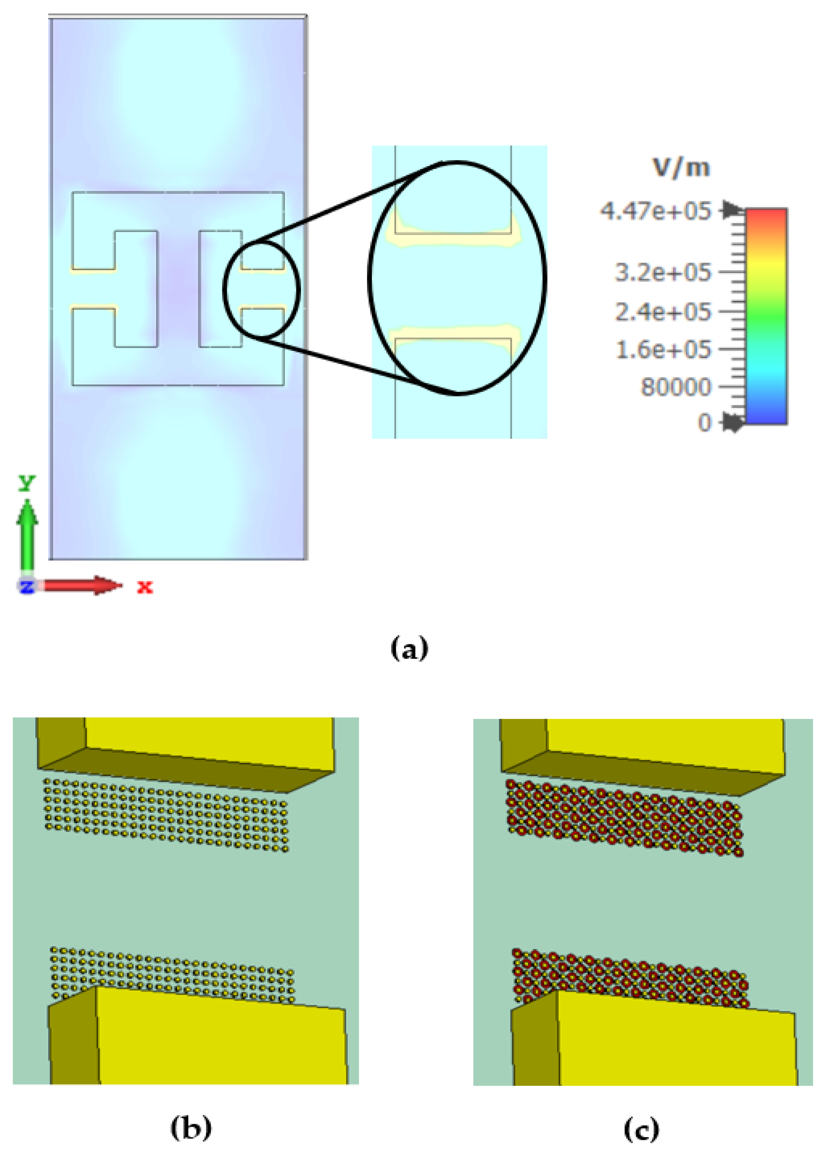 Sensors 22 01279 g005 Sensors 22 01279 g005