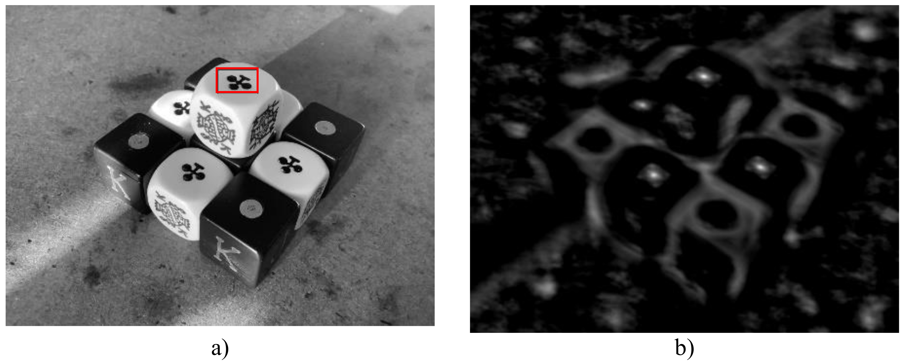 Sensors 22 01280 g008 550