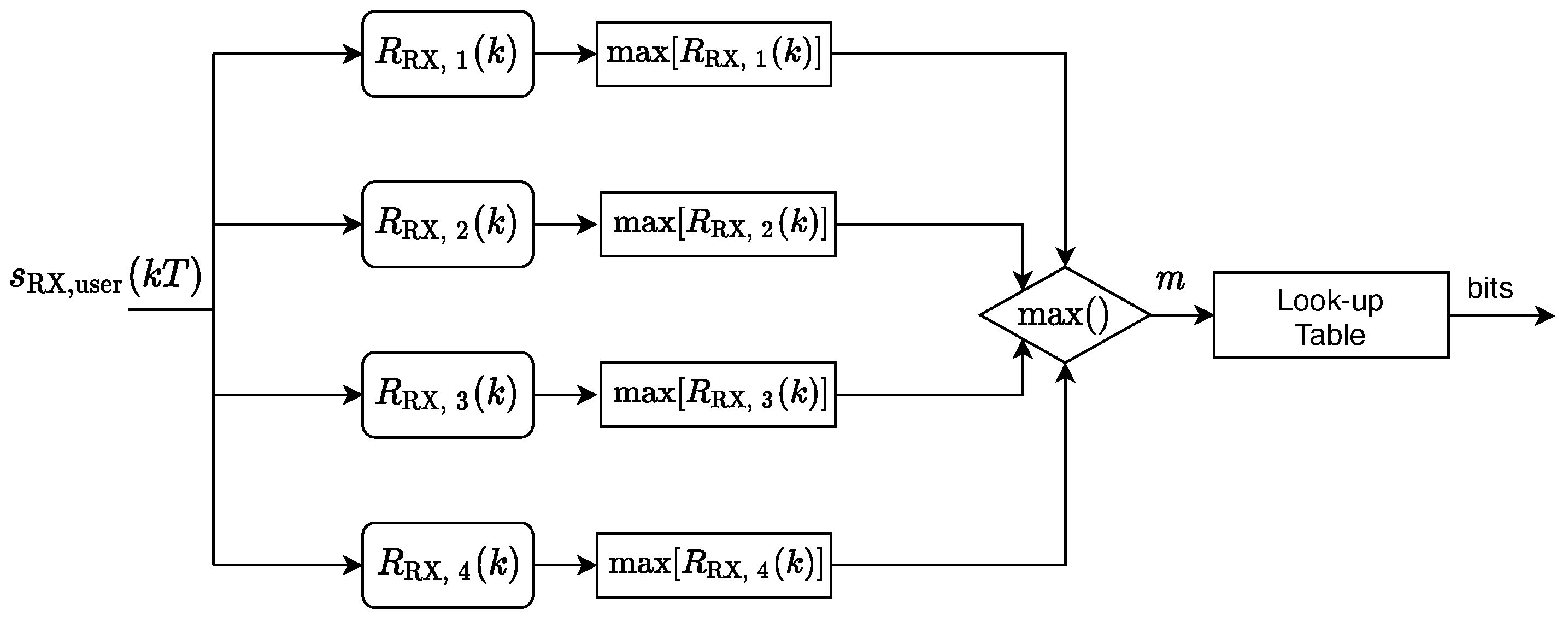 Sensors 22 01284 g003 550