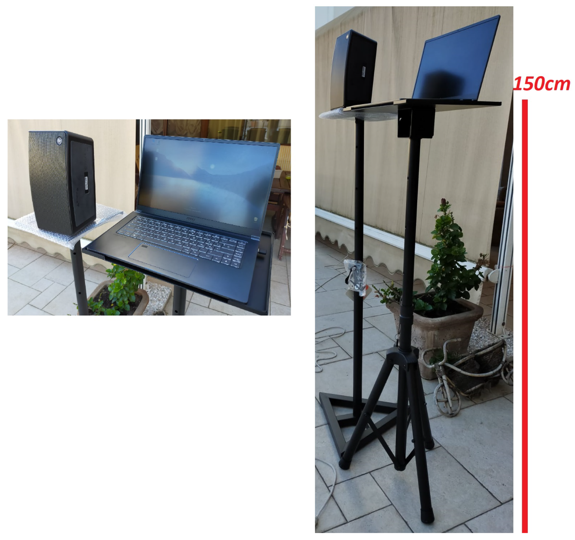 Sensors 22 01284 g005 550