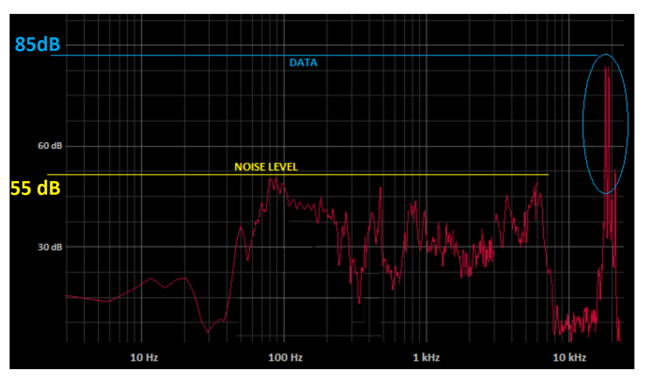 Sensors 22 01284 g007 550