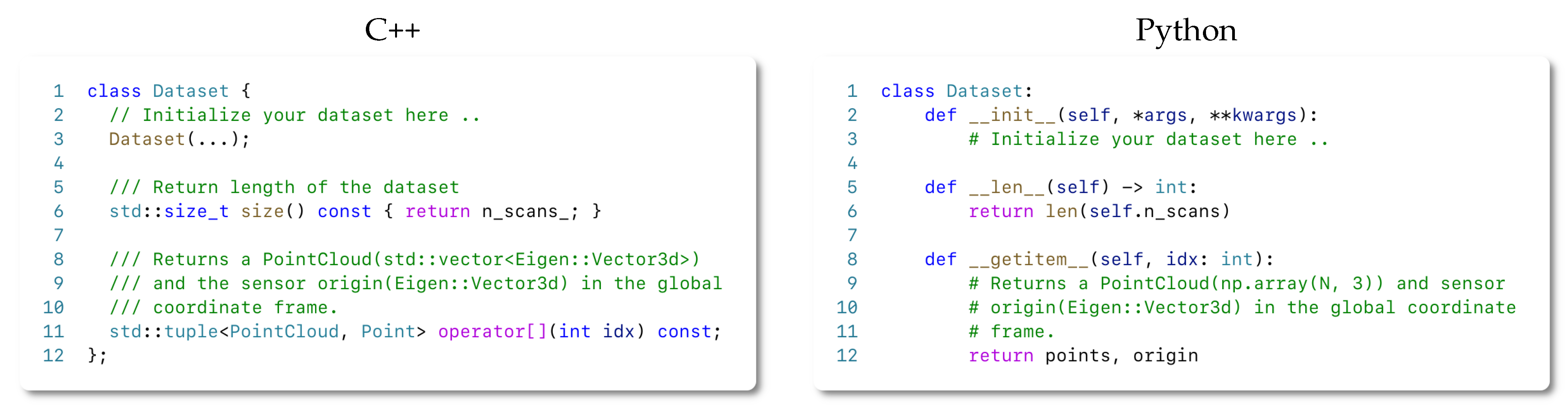 Sensors 22 01296 g007 550