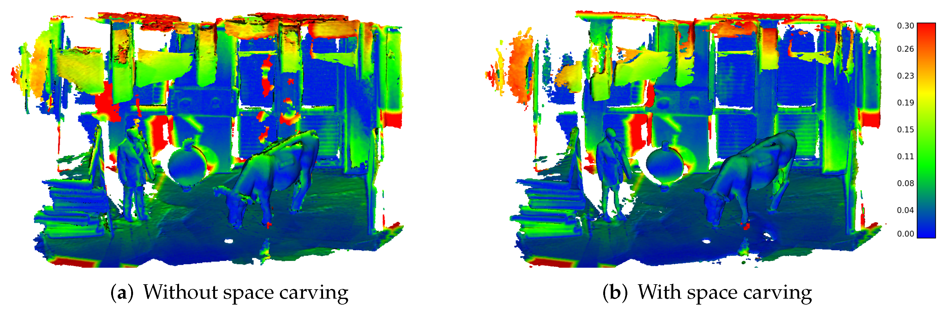 Sensors 22 01296 g013 550