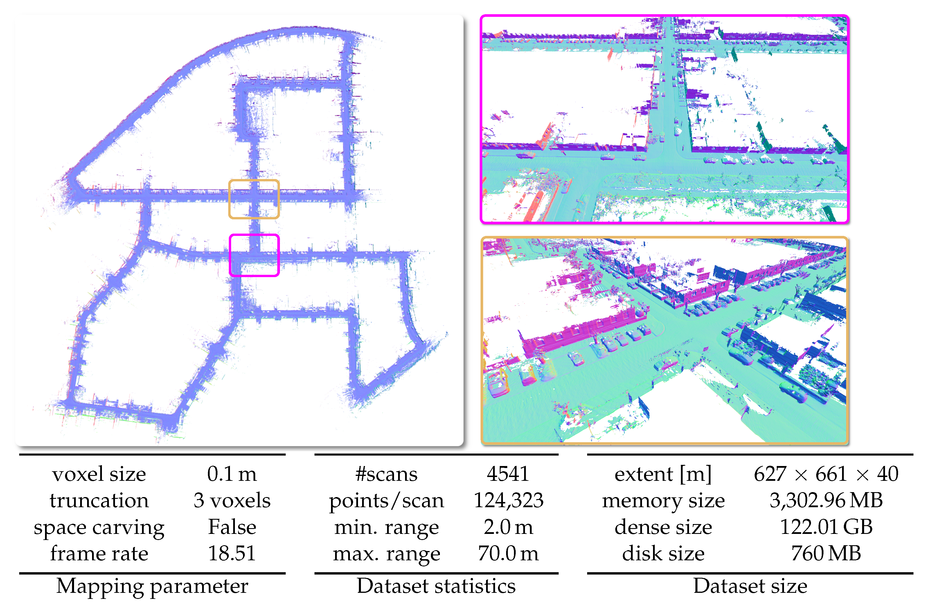 Sensors 22 01296 g015 550