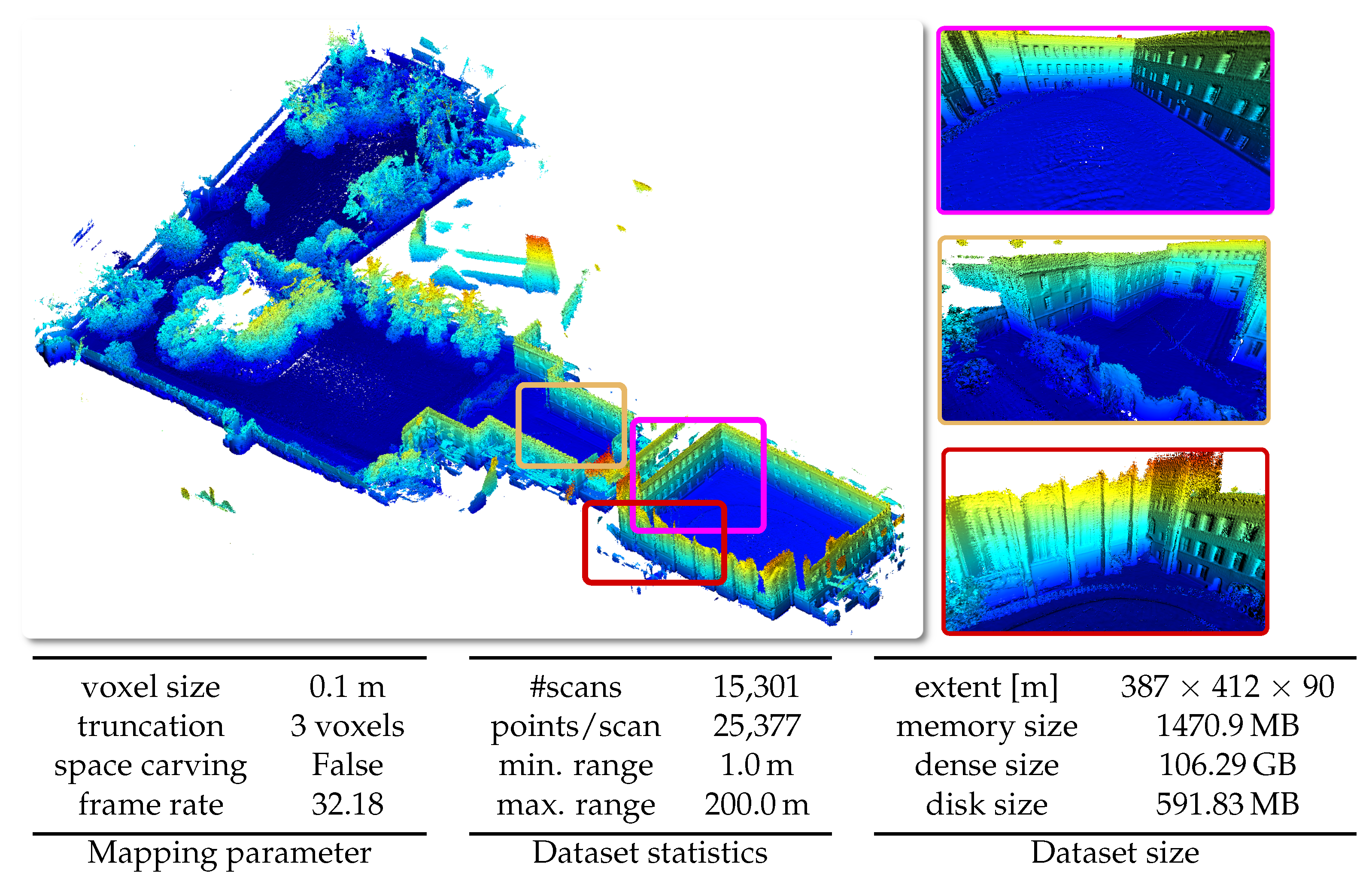 Sensors 22 01296 g016 550