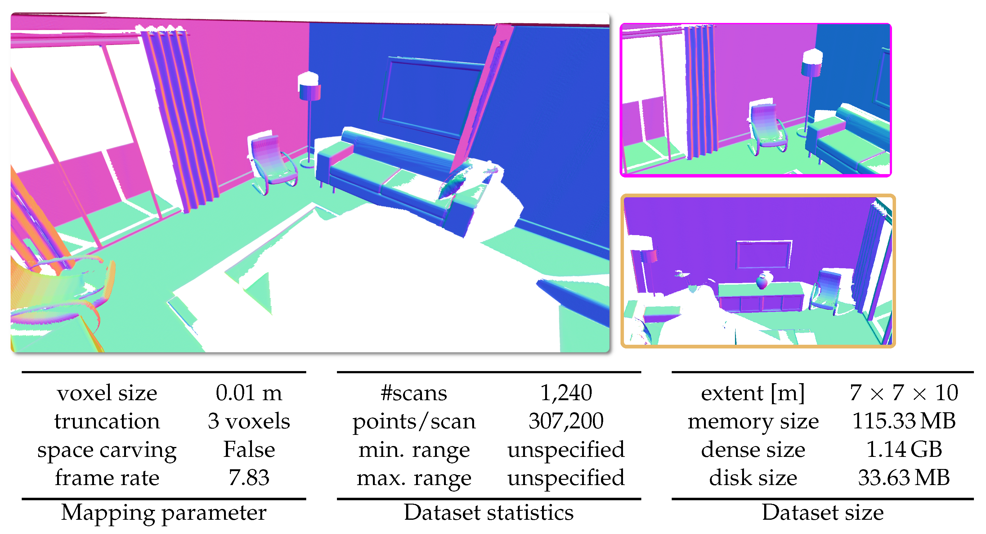 Sensors 22 01296 g019 550