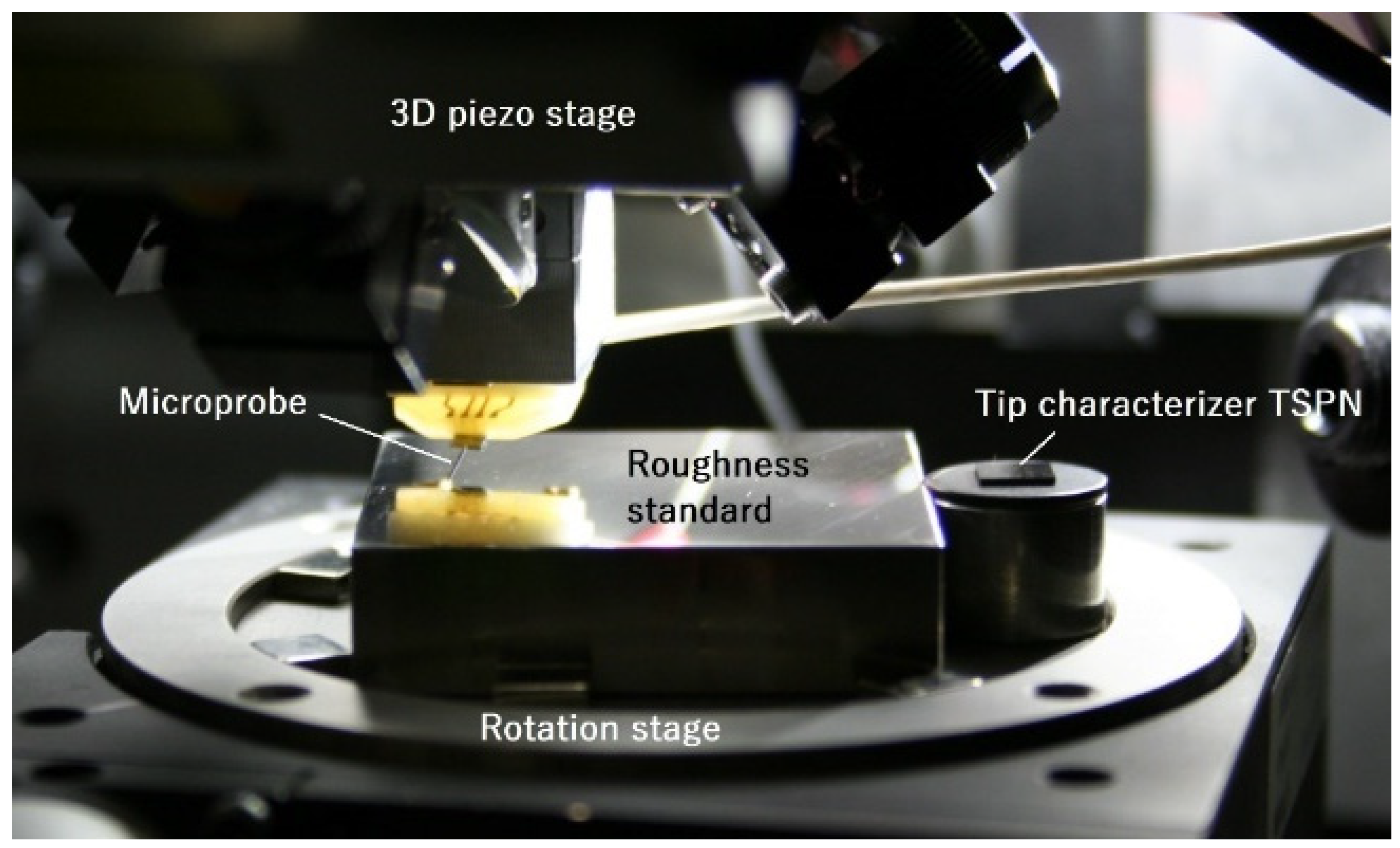 Sensors 22 01298 g008