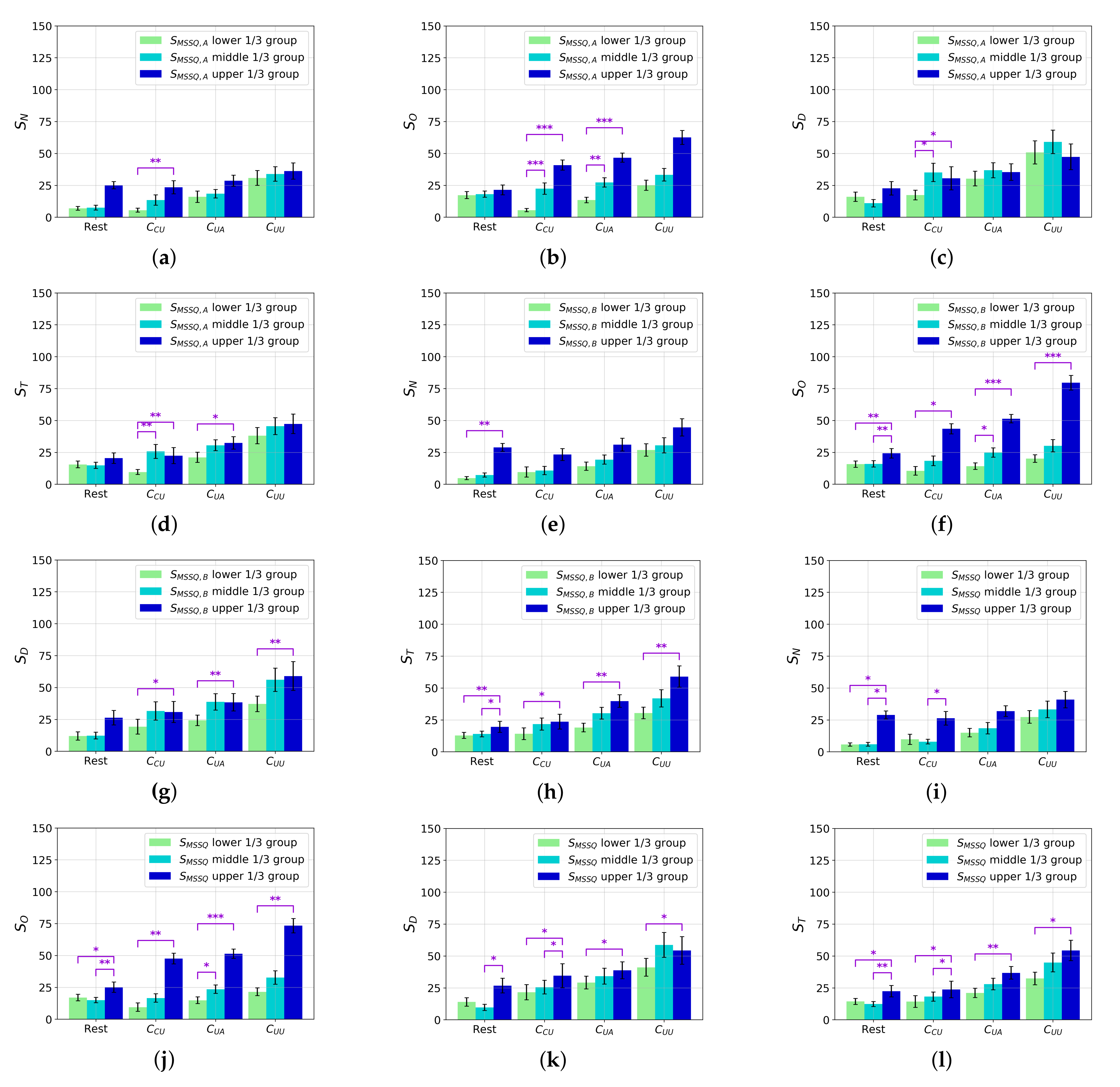 Sensors 22 01314 g009