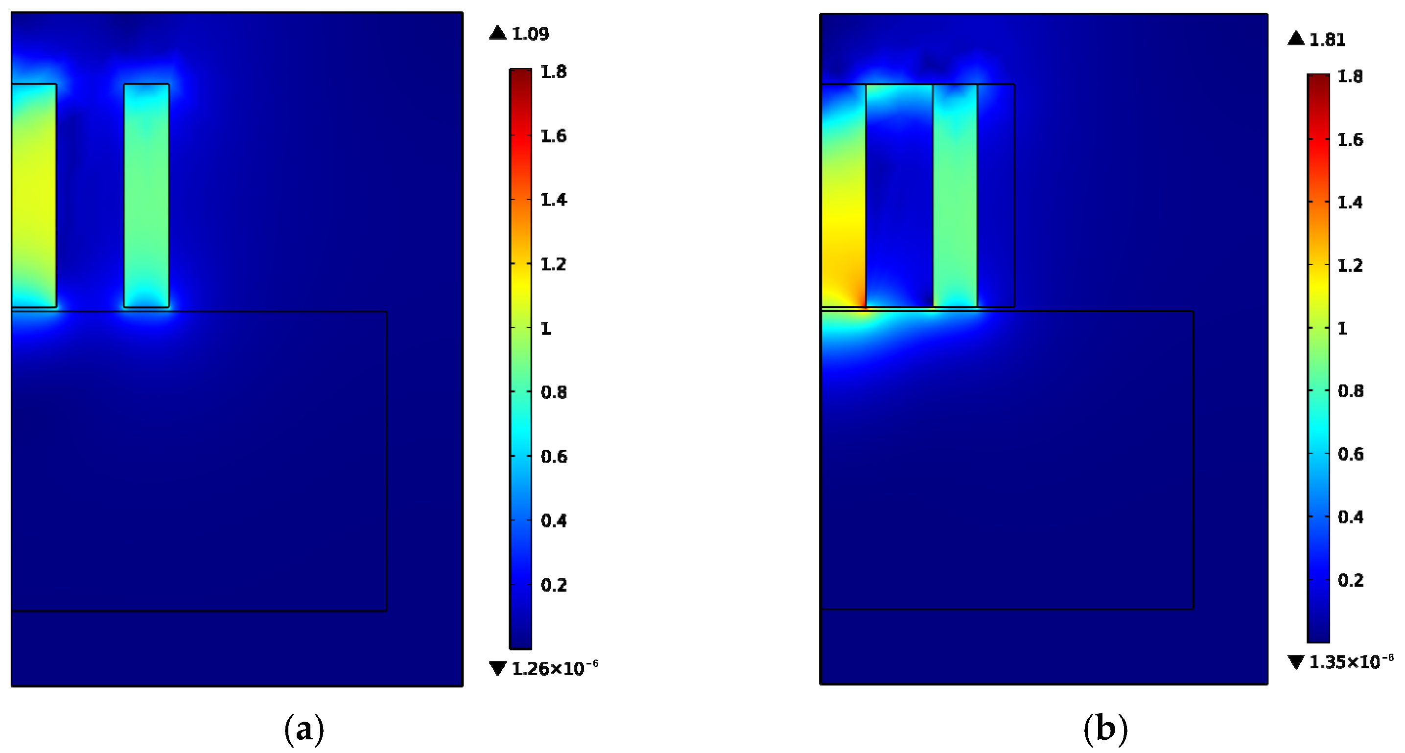 Sensors 22 01316 g005