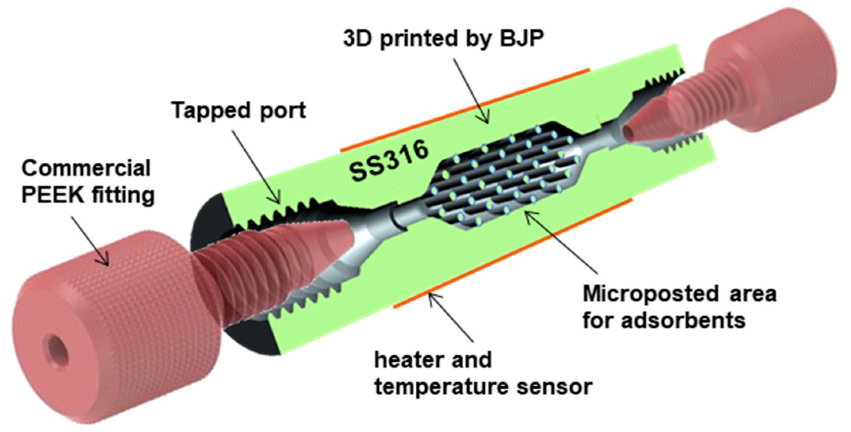 Micropreconcentrators: Recent Progress in Designs and Applications